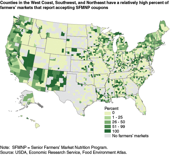 This chart shows: 'Counties in the West Coast, Southwest, and Northeast have a relatively high percent of farmers' markets that report accepting SFMNP coupons'.