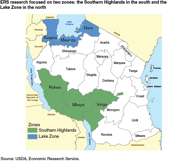 This chart shows: 'ERS research focused on two zones: the Southern Highlands in the south and the Lake Zone in the north'.