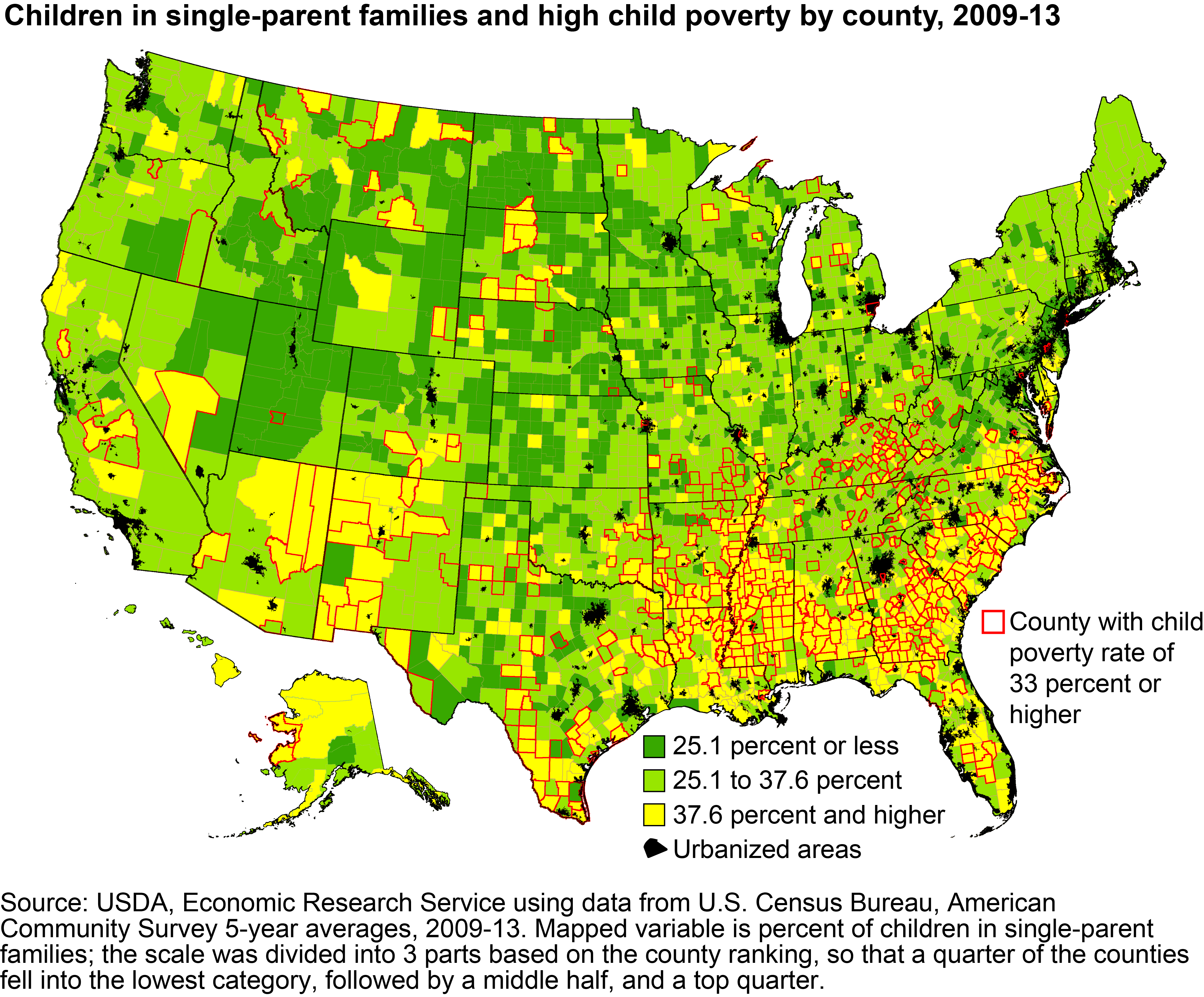 This chart shows: 'Child poverty was high where there were high proportions of children living in single-parent families'.
