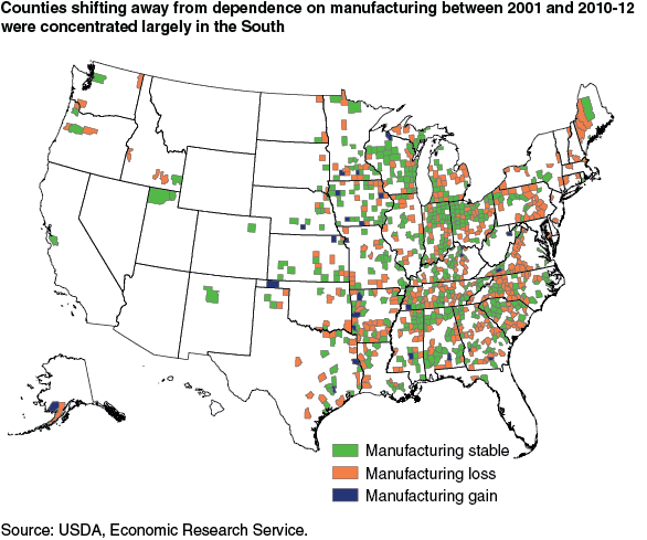 This chart shows: 'Counties shifting away from dependence on manufacturing between 2001 and 2010-12 were concentrated largely in the South'.
