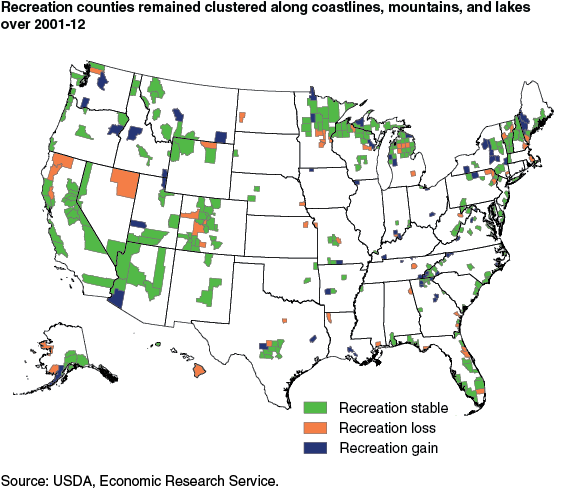 This chart shows: 'Recreation counties remained clustered along coastlines, mountains, and lakes over 2001-12'.