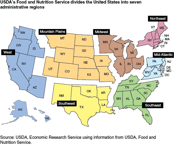 This chart shows: 'USDA's Food and Nutrition Service divides the United States into seven administrative regions'.