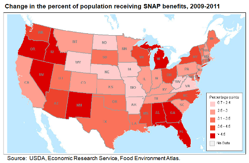 A map of the U.S. showing the change in the percentage of population receiving SNAP benefits, years 2009 to 2011.