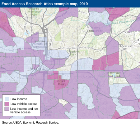 A chart showing food access research atlas map in 2010.
