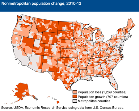 A map of the U.S. showing nonmetropolitan population change, years 2010 to 2013.