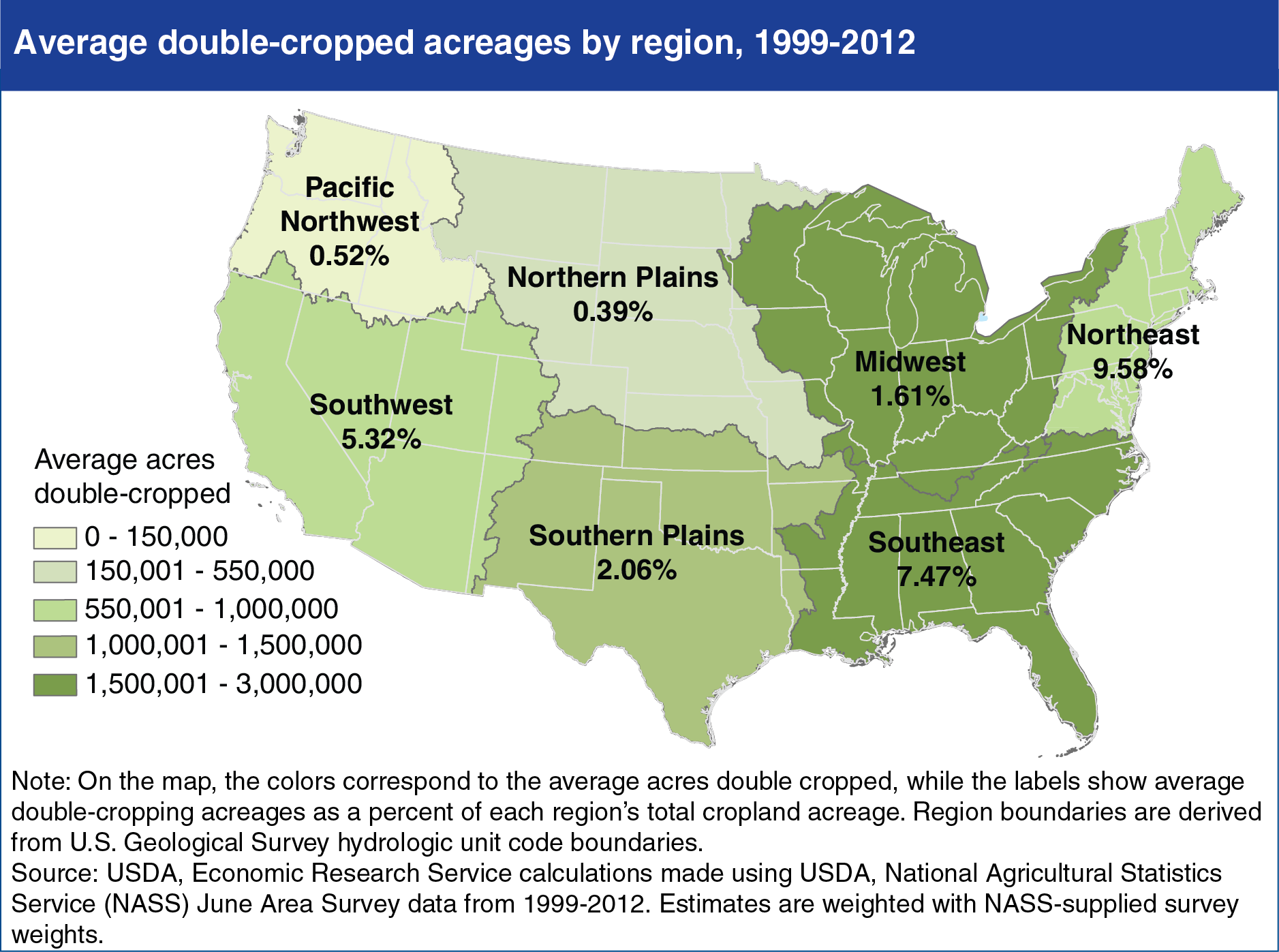 A map of the U.S. showing the average double cropped acreages by region, years 1999 to 2012.