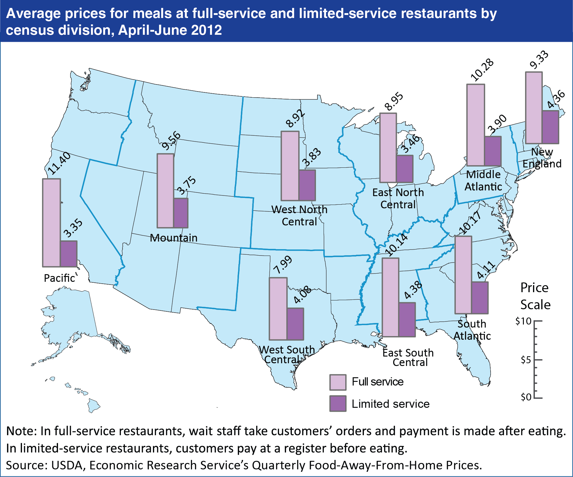 A map of the U.S. showing the average prices for meals at full service and limited service restaurants by census division, between the months of April and June of 2012.
