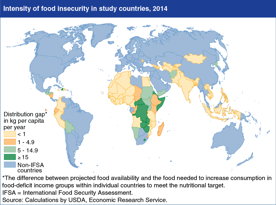 Map showing intensity of food insecurity in study countries in 2014