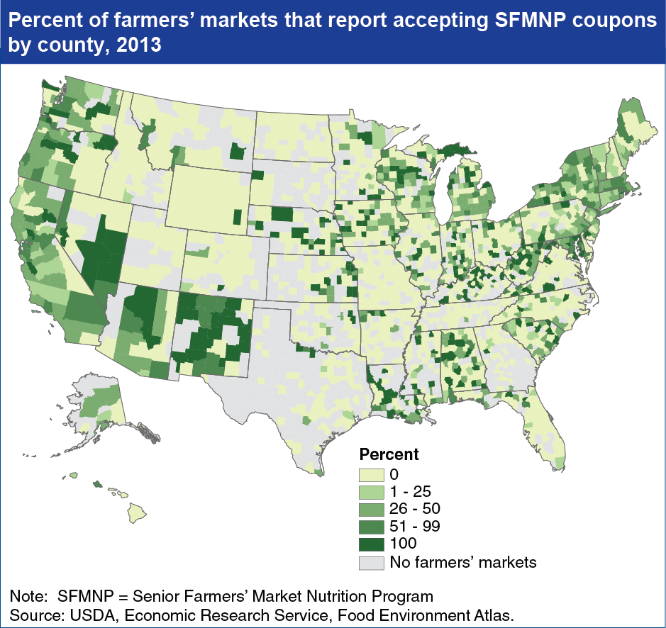 Chart showing the percent of farmers' markets that report accepting SFMNP coupons by county for 2013