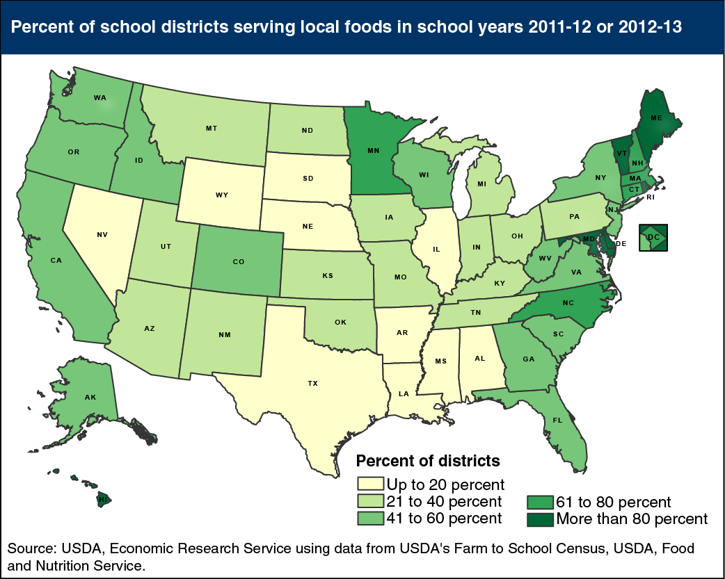 Map showing percent of school districts serving local foods in school years 2011-12 or 2012-13