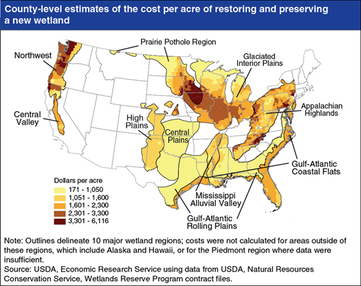 Map showing county-level estimates of the cost per acre of restoring and preserving a new wetland