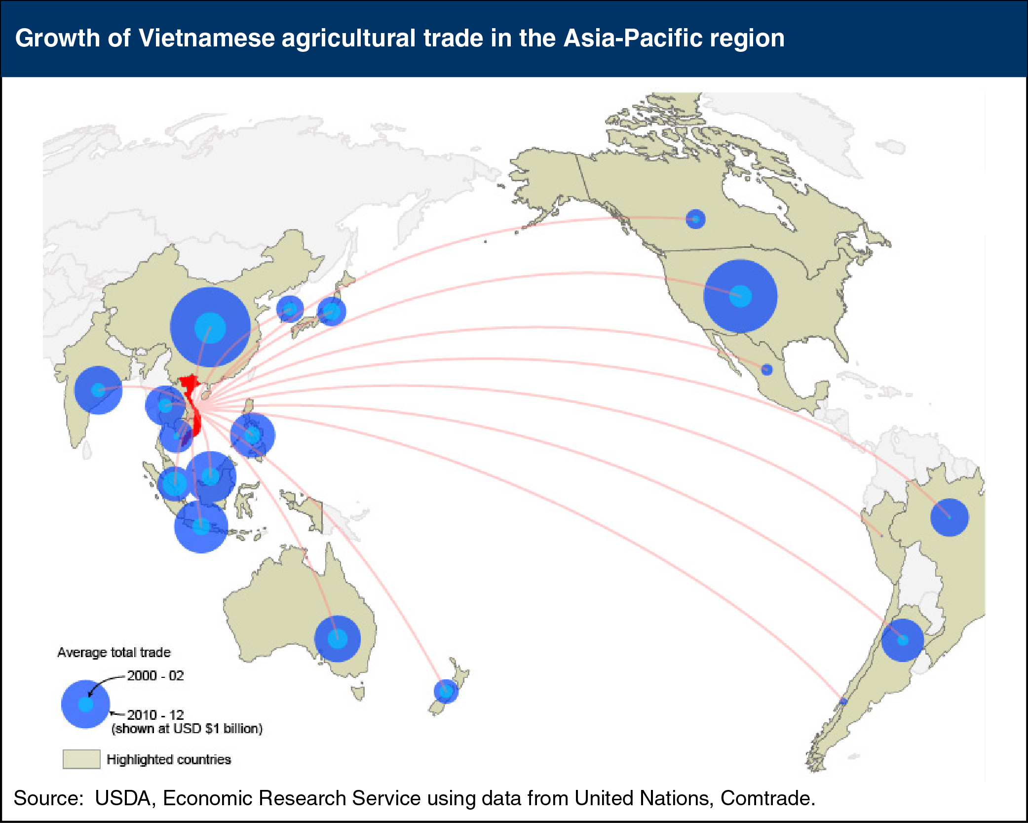 Map showing growth of Vietnamese agricultural trade in the Asia-Pacific region