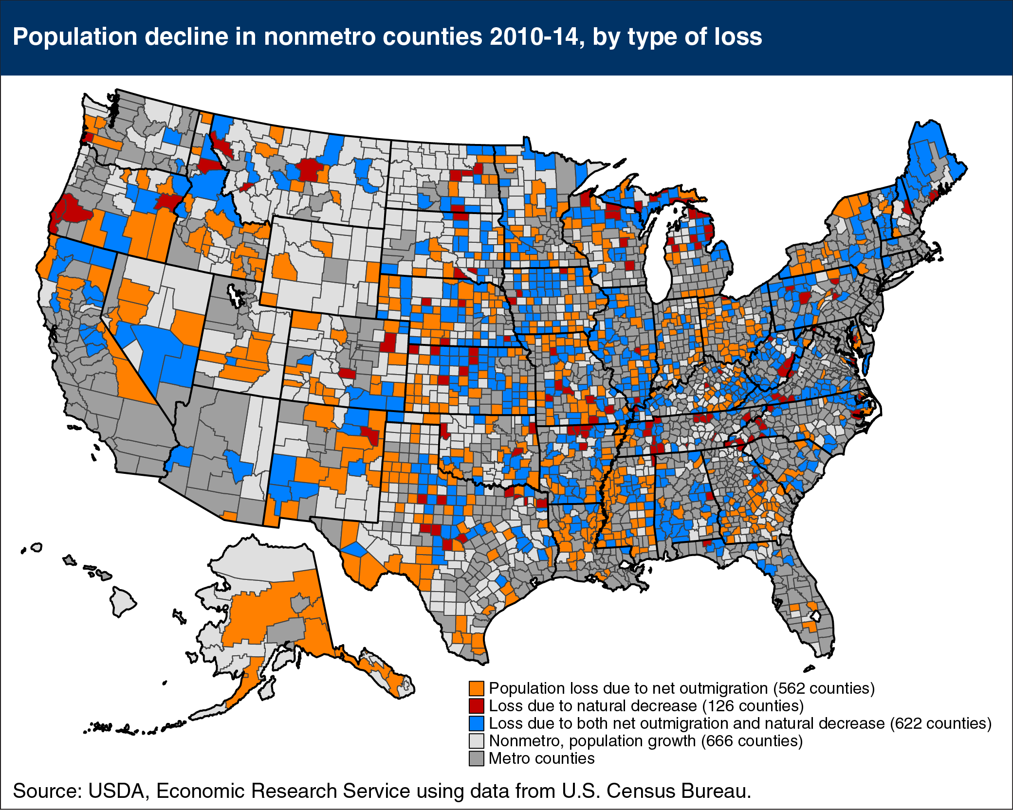 Map showing population decline in nonmetro countries 2010-14, by type of loss