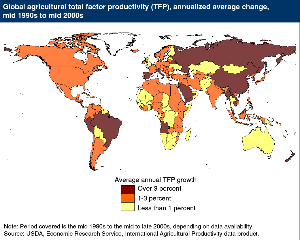 A map of the world showing the global agricultural total factor productivity, annualized average change, from mid 1990s to mid 2000s