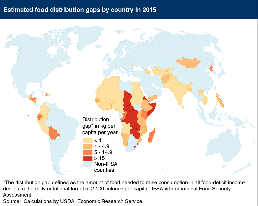 Map showing estimated food distribution gaps by country in 2015