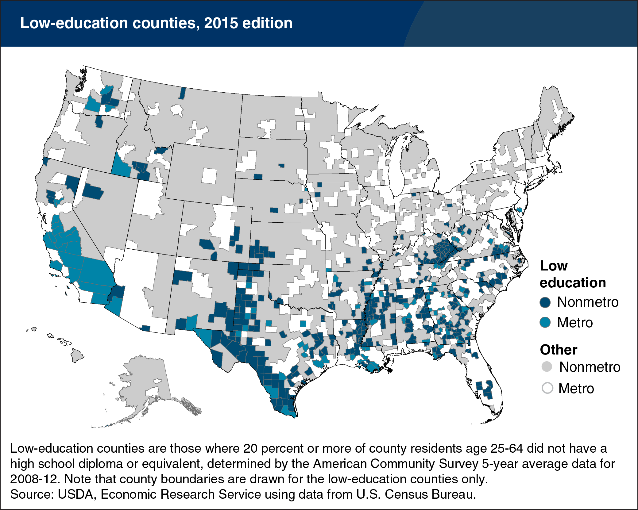 This chart shows: 'Low-education counties are mostly rural and concentrated in the South and Southwest'.