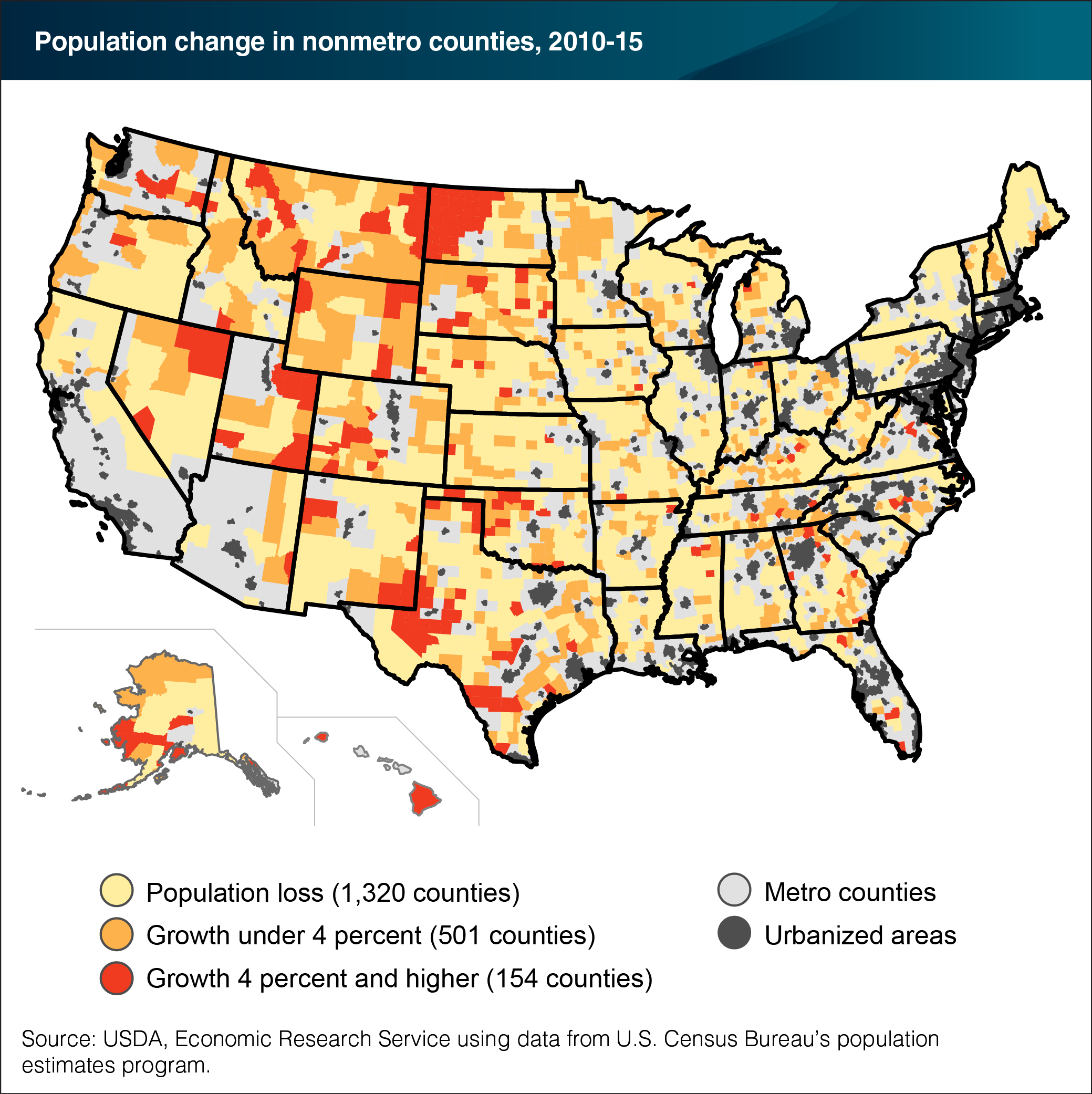 Map showing population change in nonmetro counties, 2010-1