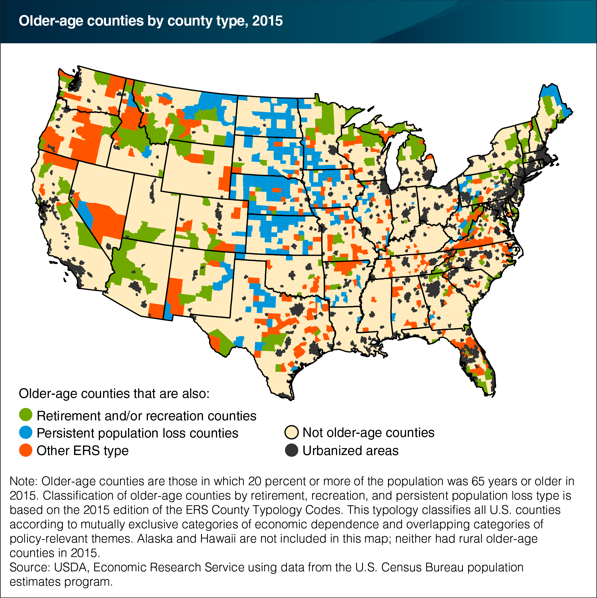 A map of the U.S. showing the older age counties by type.