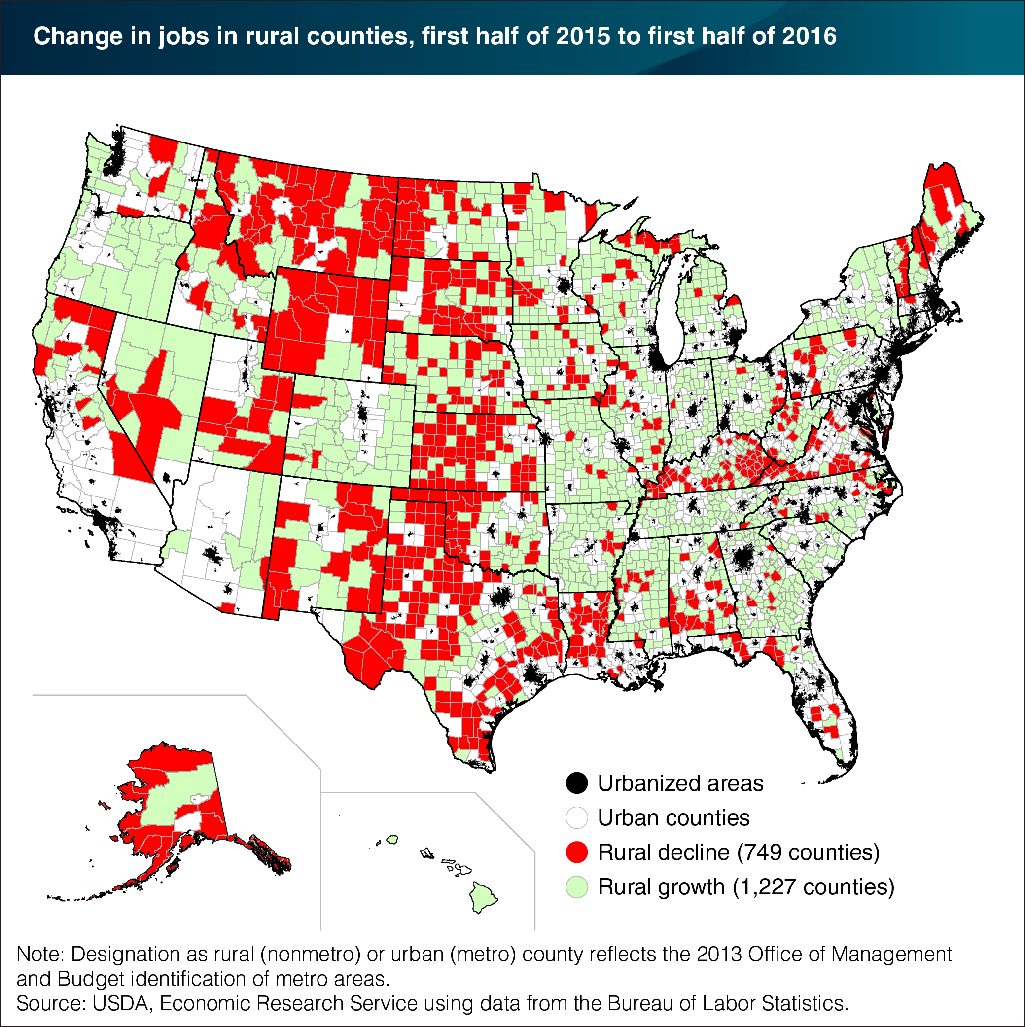 A map of the United States highlighting the change in jobs in rural counties, from the first half of 2015 to the first half of 2016.