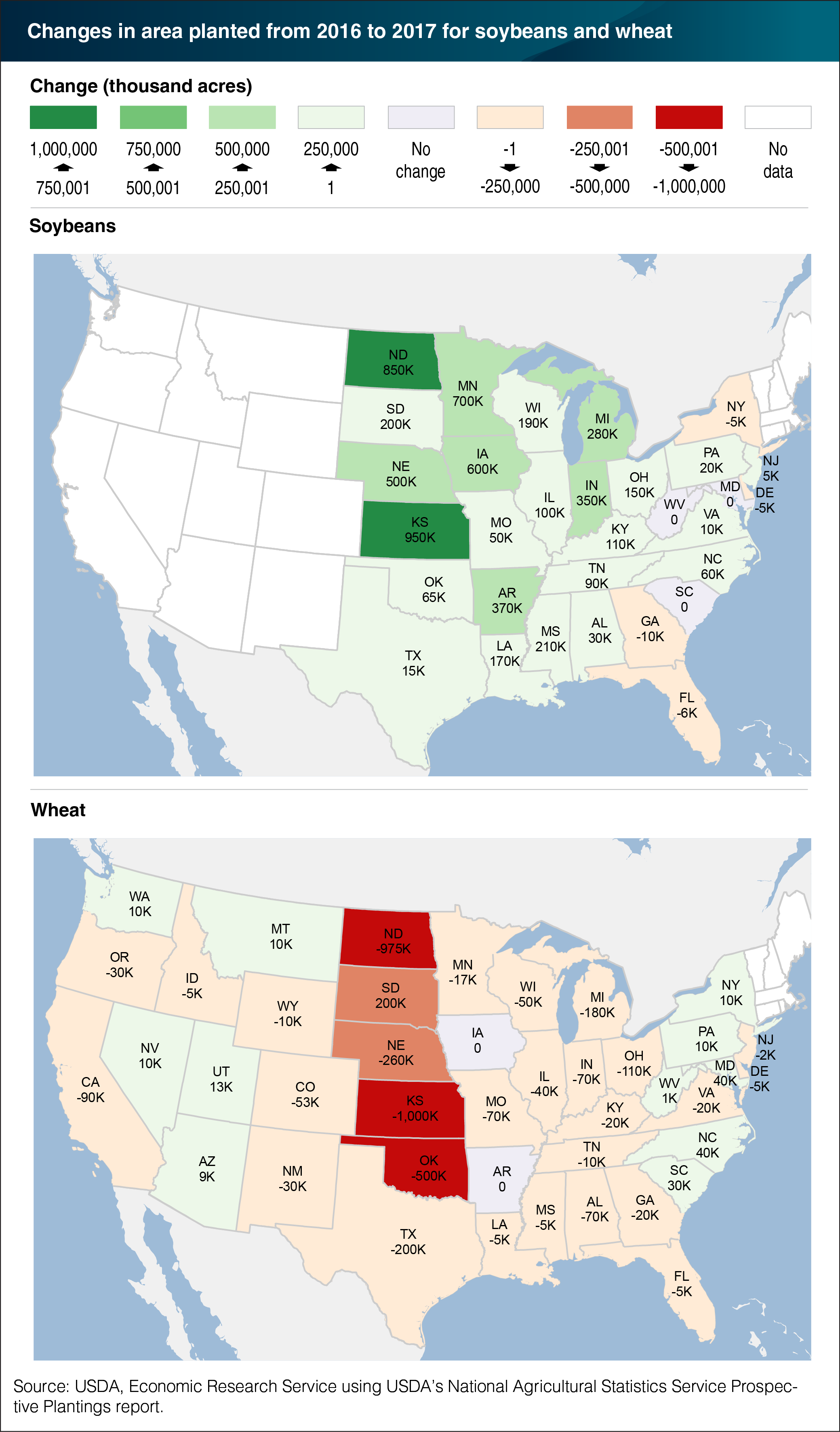 A map showing the changes in area planted for soybeans and wheat from 2016 to 2017.