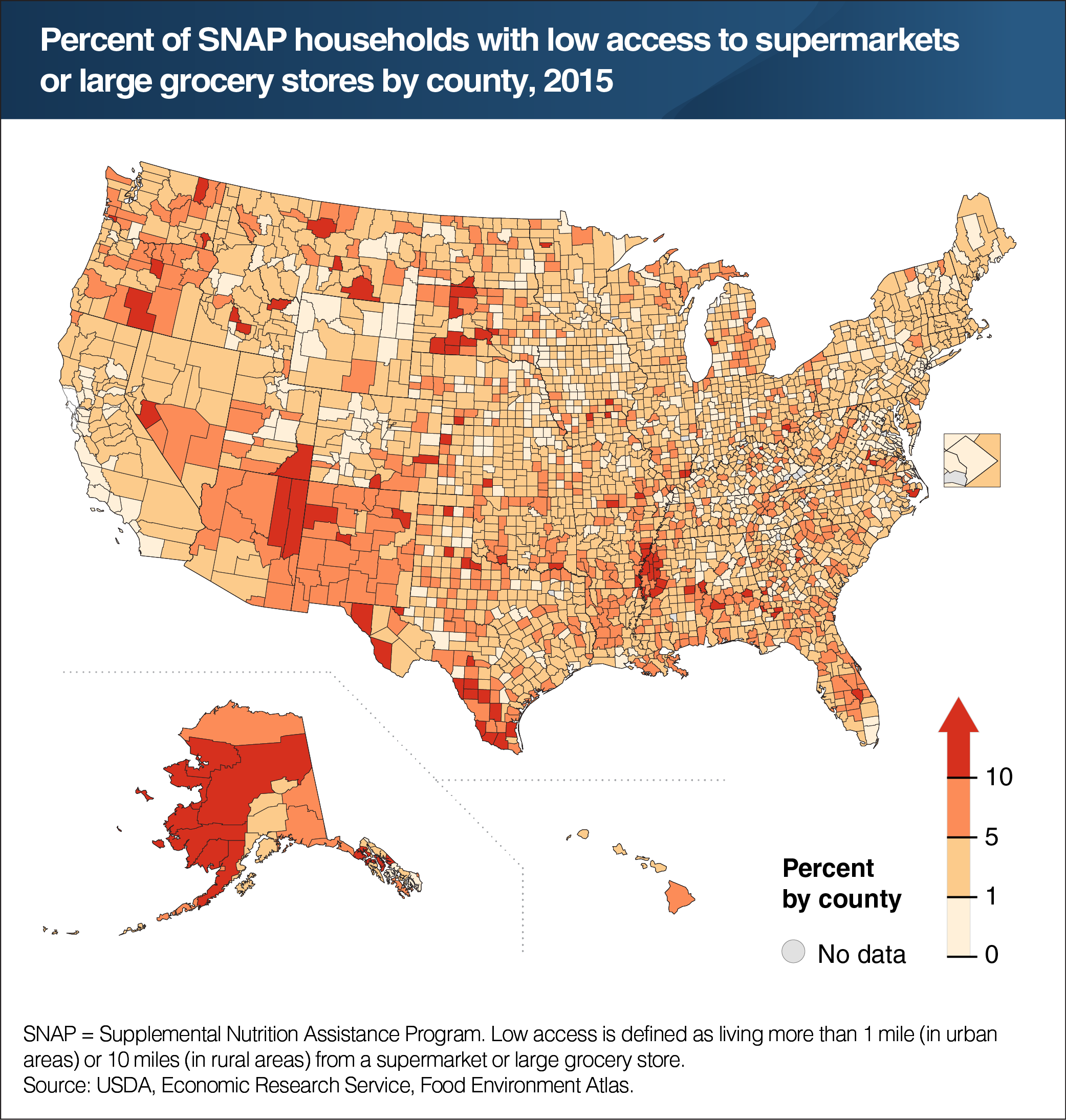 A map showing the percent of SNAP households with low access to supermarkets or large grocery stores by county, 2015.