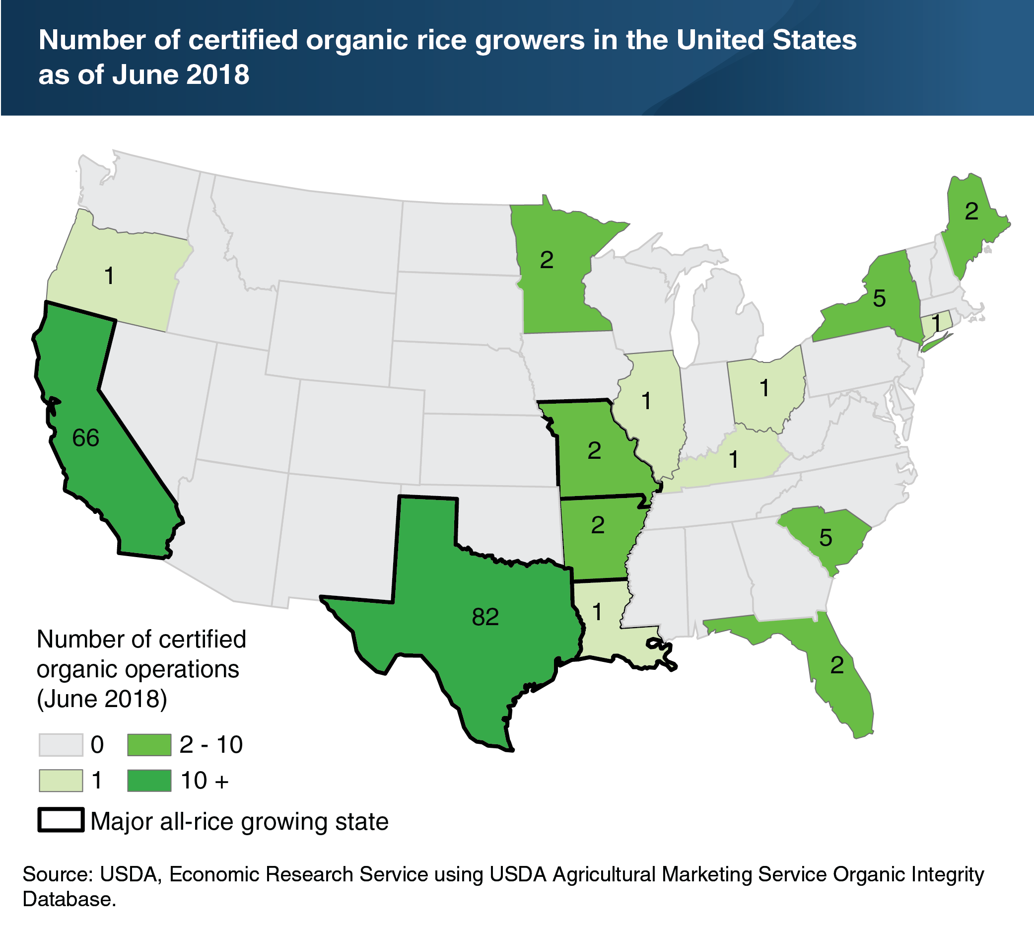 A map showing the number of certified organic rice growers in the United States as of June 2018