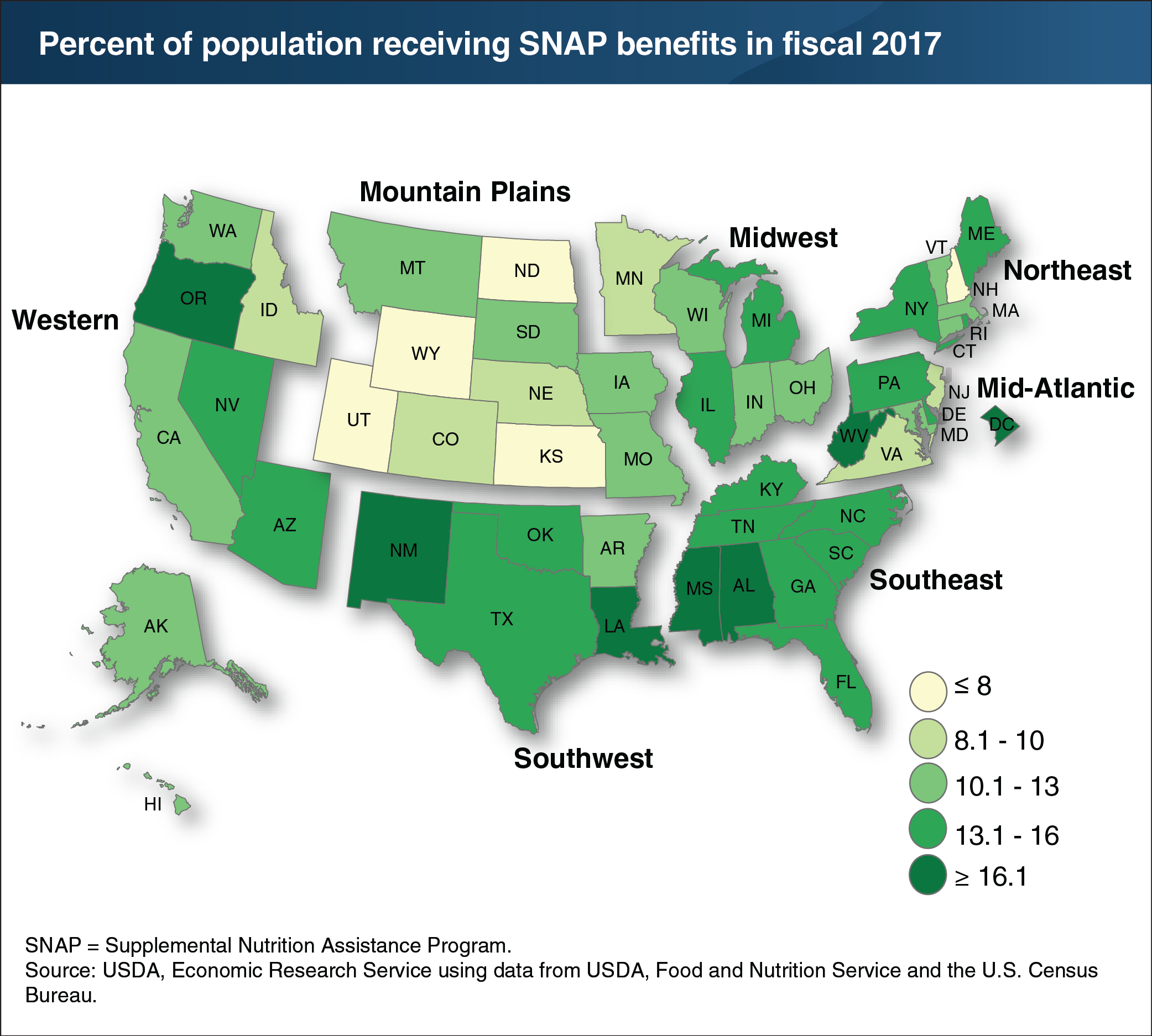 A map showing Percent of population receiving SNAP benefits in fiscal 2017