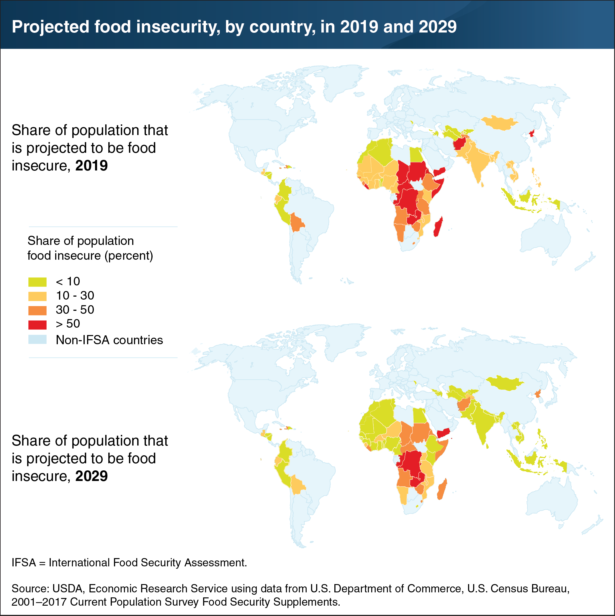 This chart shows projected food insecurity by country, in 2019 and 2029, on two global maps.