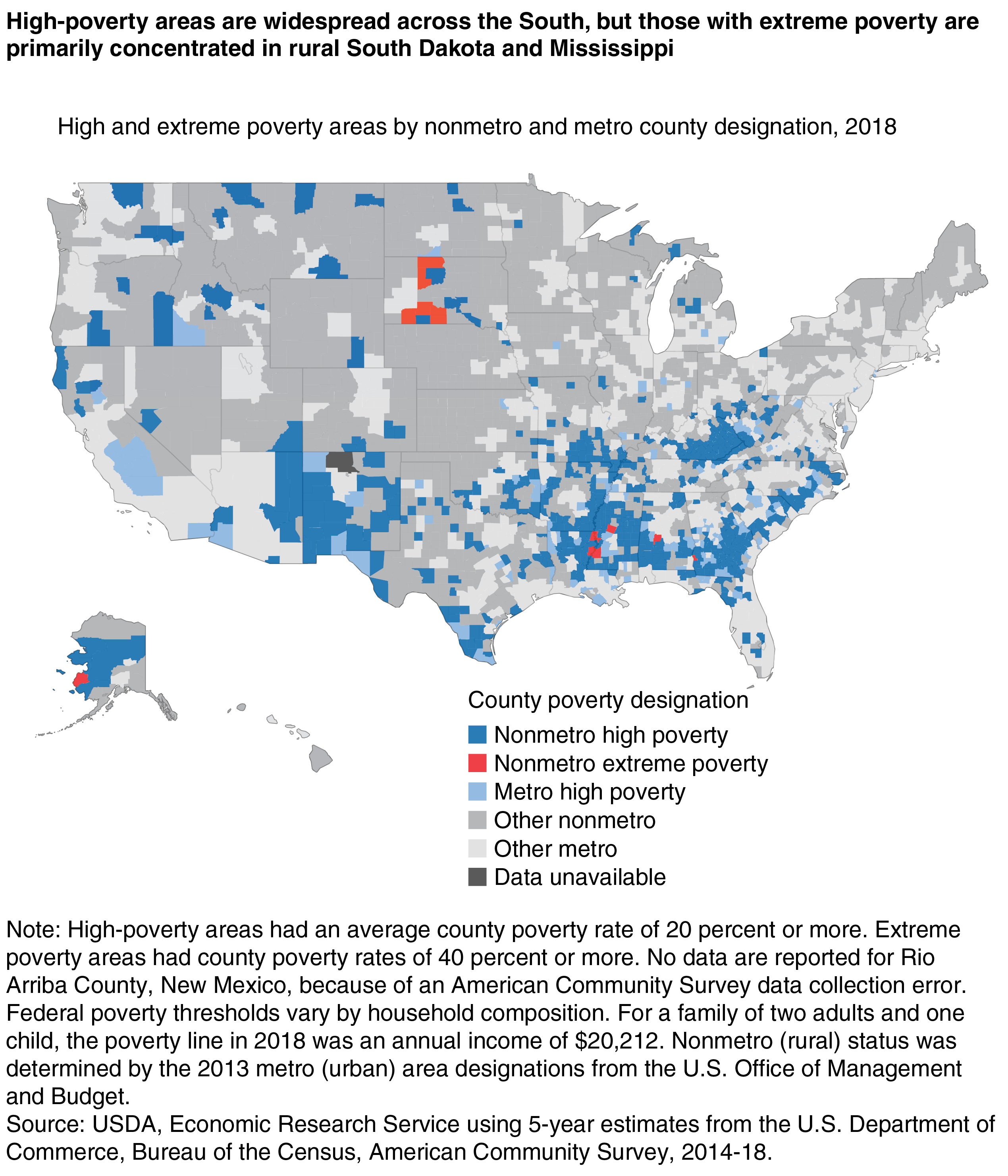 Map showing high poverty areas are widespread across the South, but those with extreme poverty are primarily concentrated in rural South Dakota and Mississippi