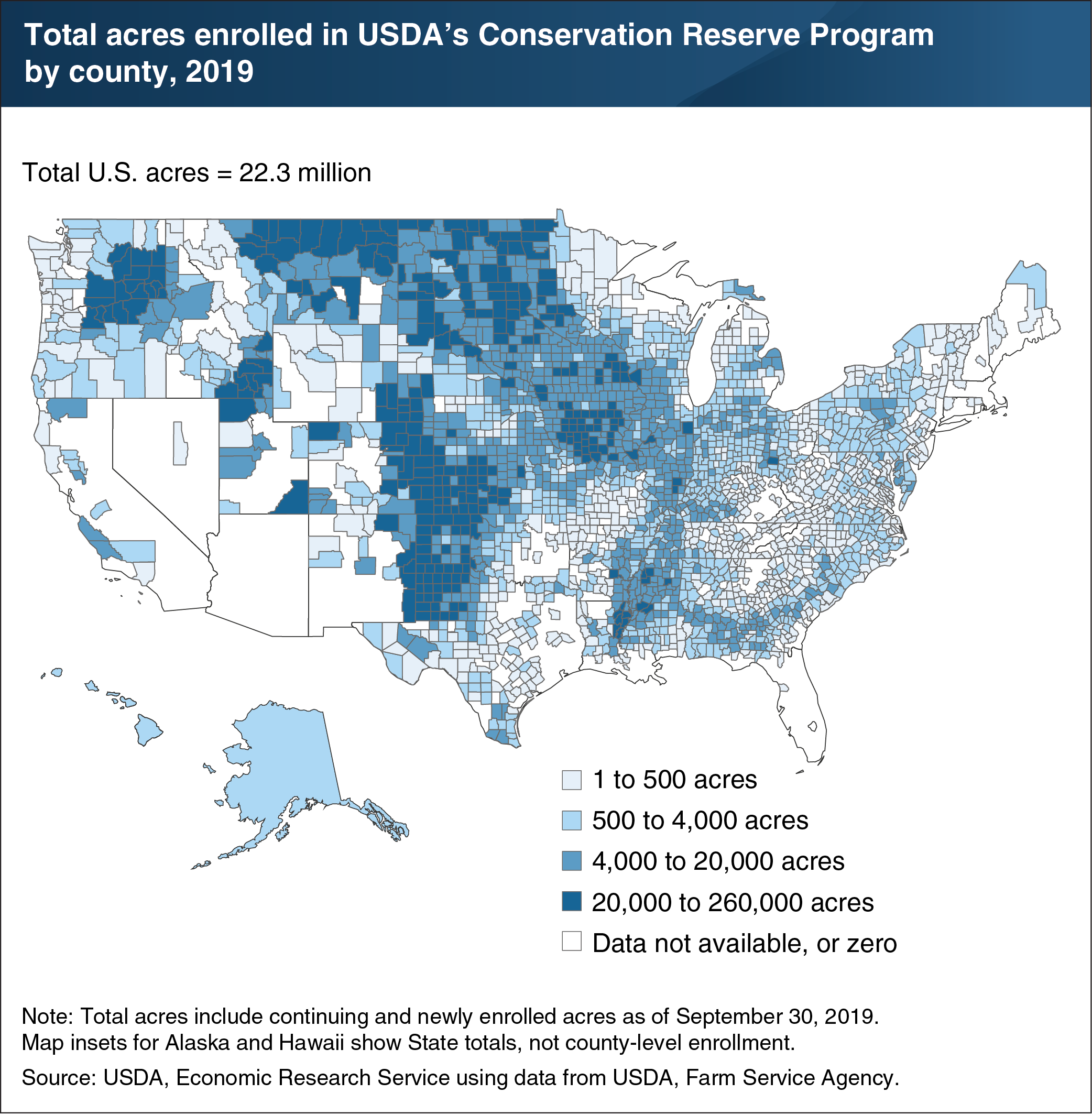 This map shows the total acres enrolled in USDA's Conservation Reserve Program by county in 2019.