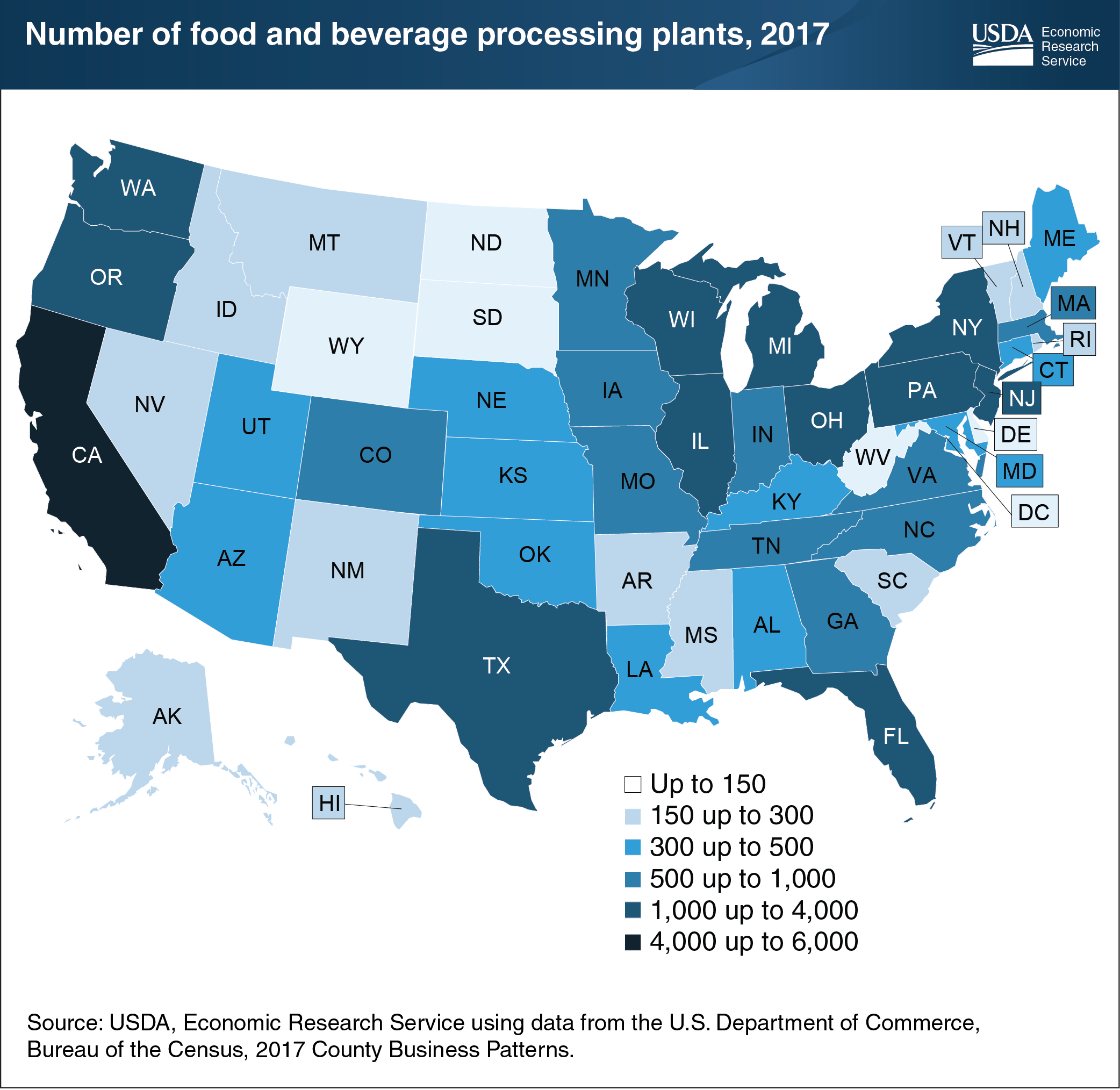 This U.S. map shows the number of food and beverage processing plants in 2017 by state.