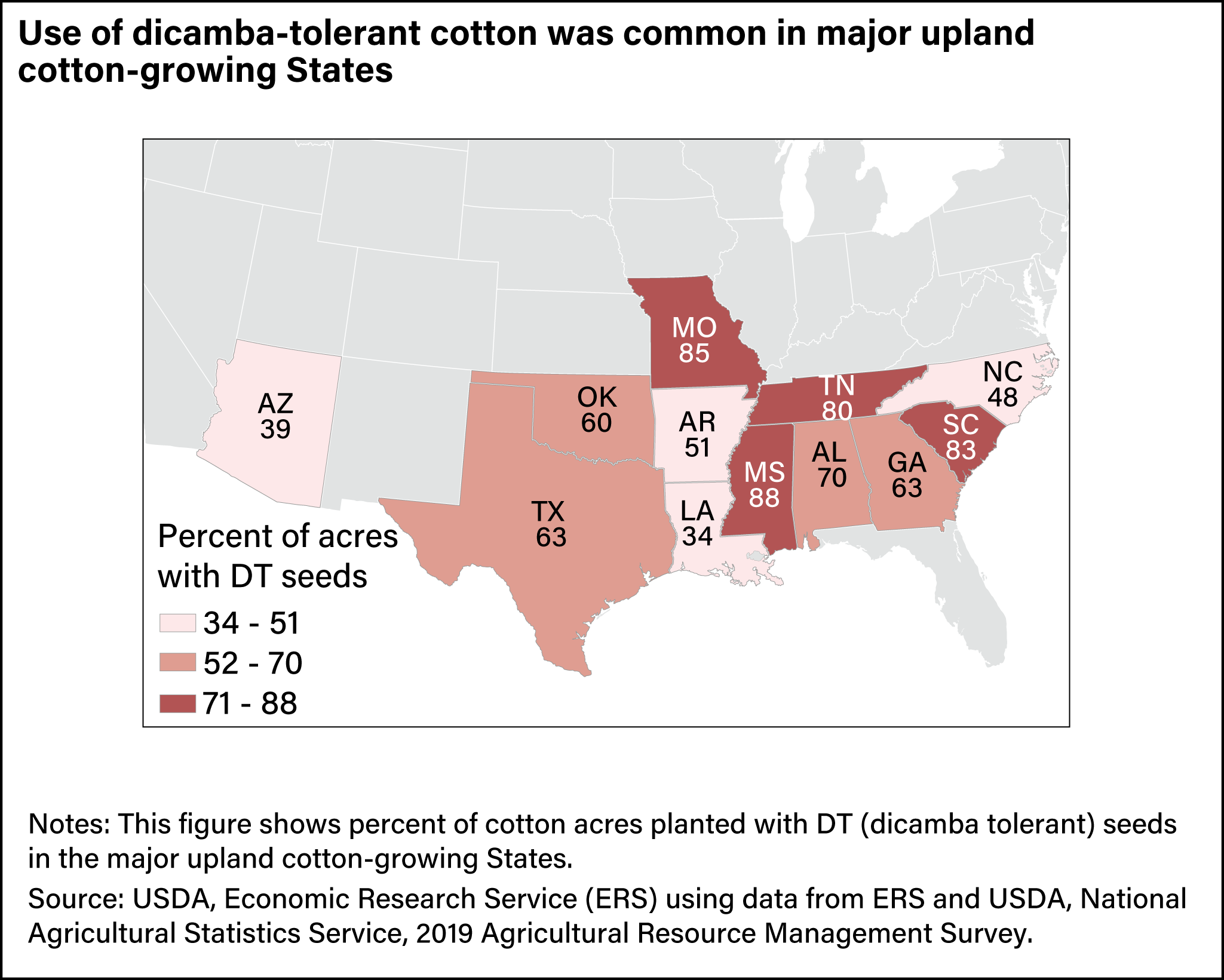 A map shows that the use of dicamba-tolerant cotton was common in major upland cotton-growing States in 2019.