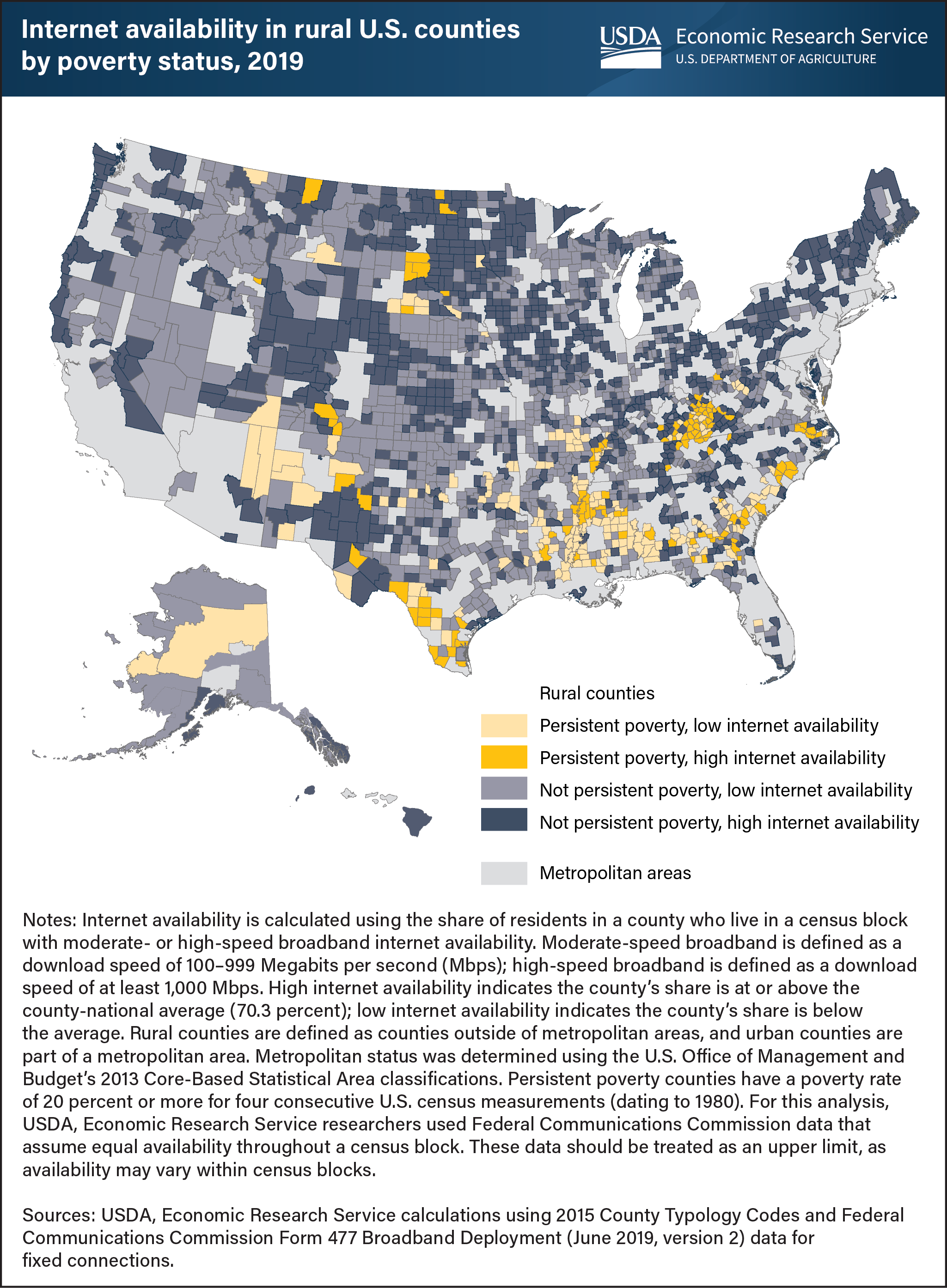 This is a map showing the availability of moderate- and high-speed broadband internet in rural U.S. counties by poverty status in 2019.