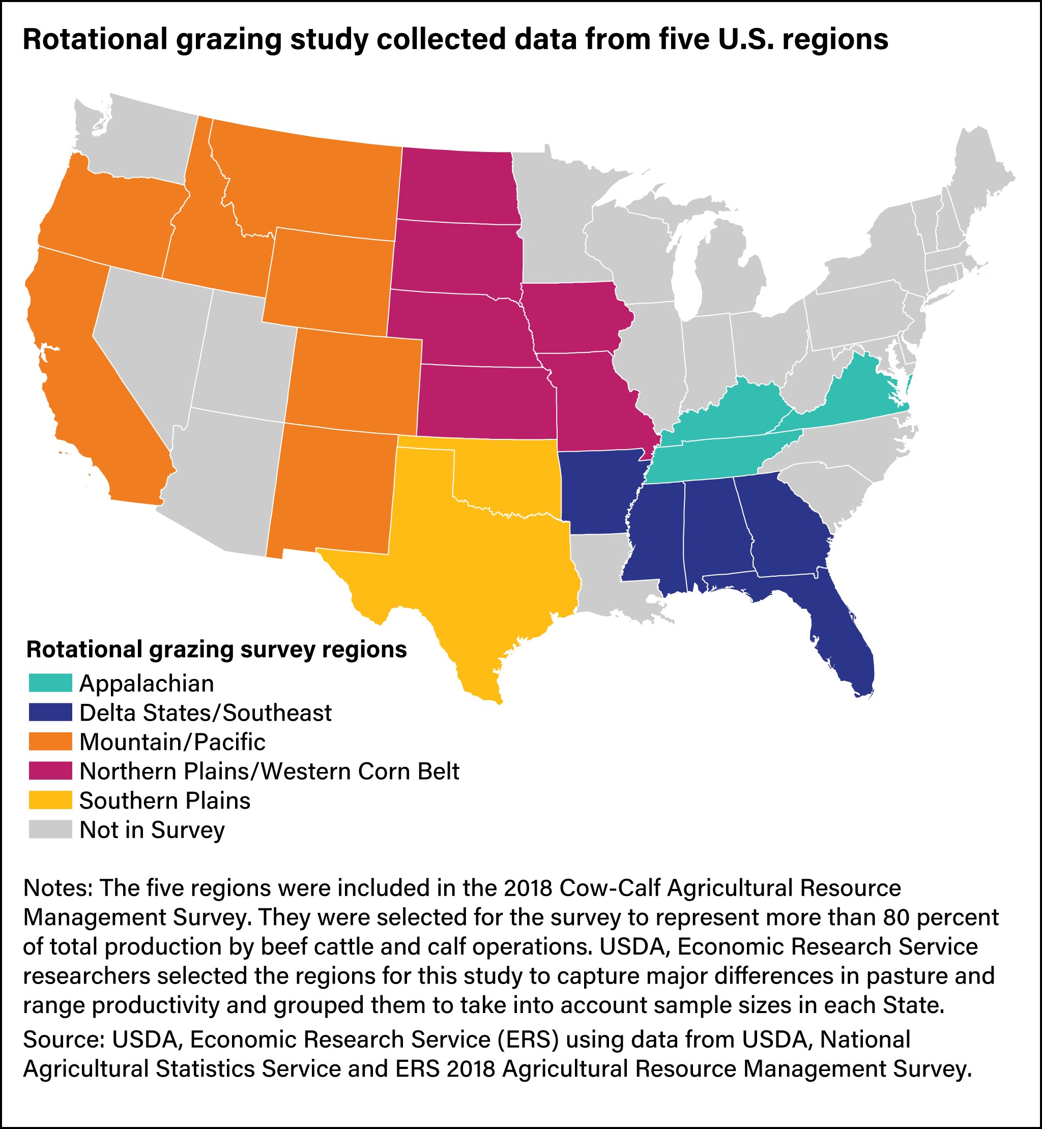 Map of continuous 48 United States outlining the five regions covered in a rotational grazing survey.