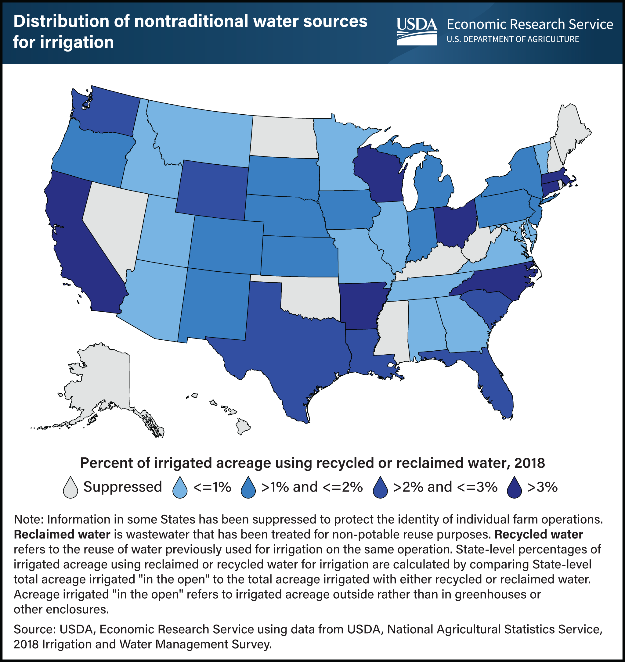 This graphic of a U.S. map shows the percent of irrigated acreage using recycled or reclaimed water in 2018.