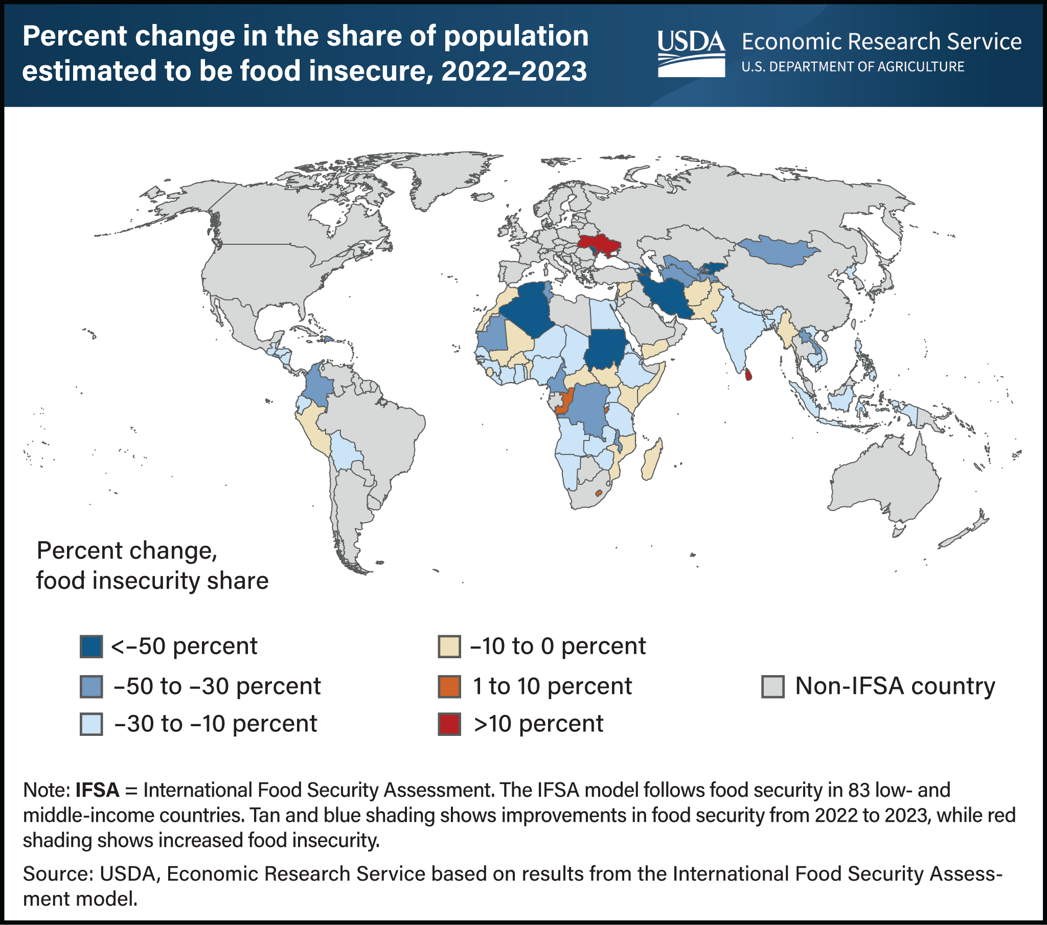 World map showing percent change in the share of population estimated to be food insecure from 2022 to 2023.
