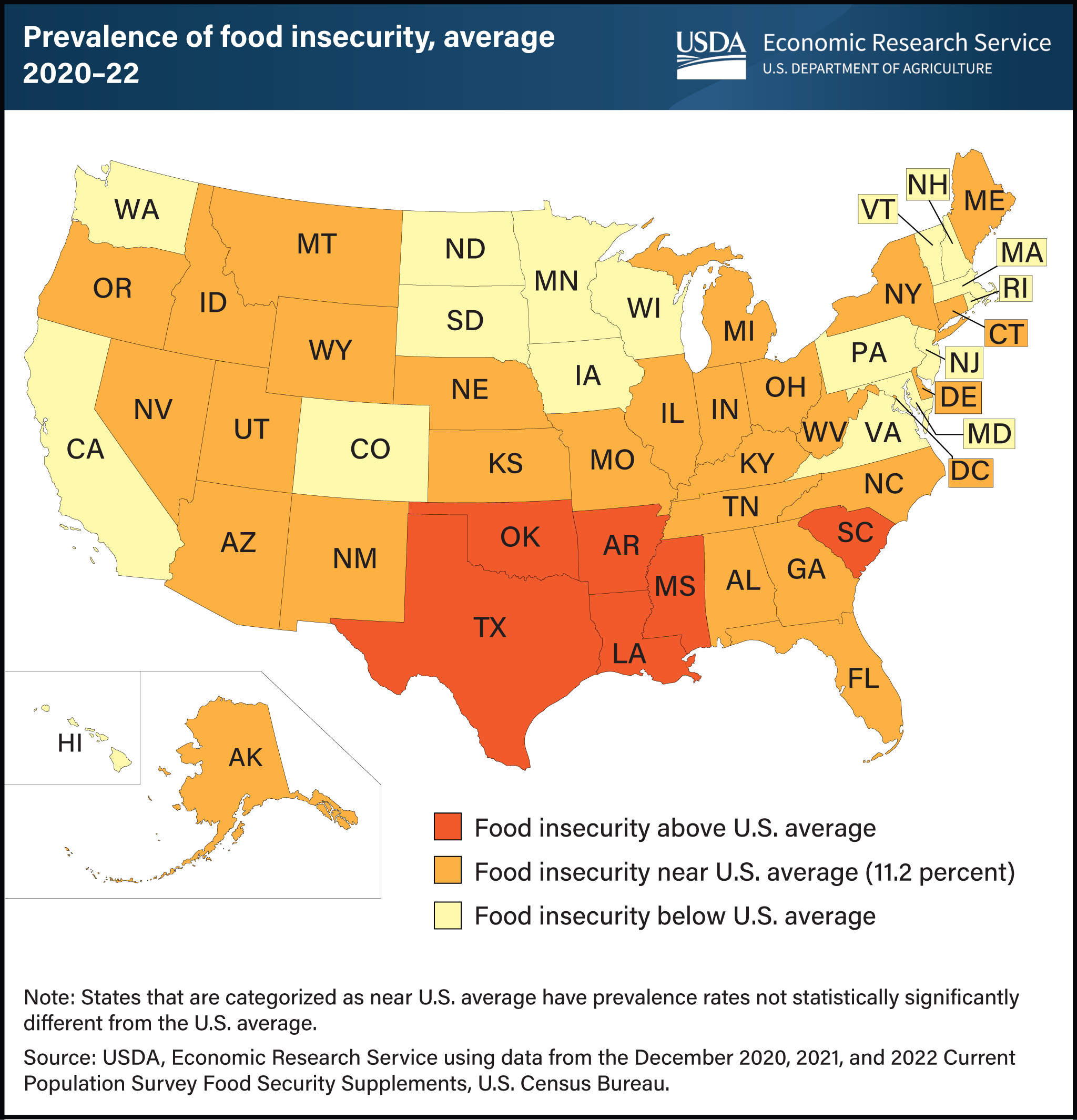 U.S. map showing prevalence of food insecurity by State between 2020 and 2022.