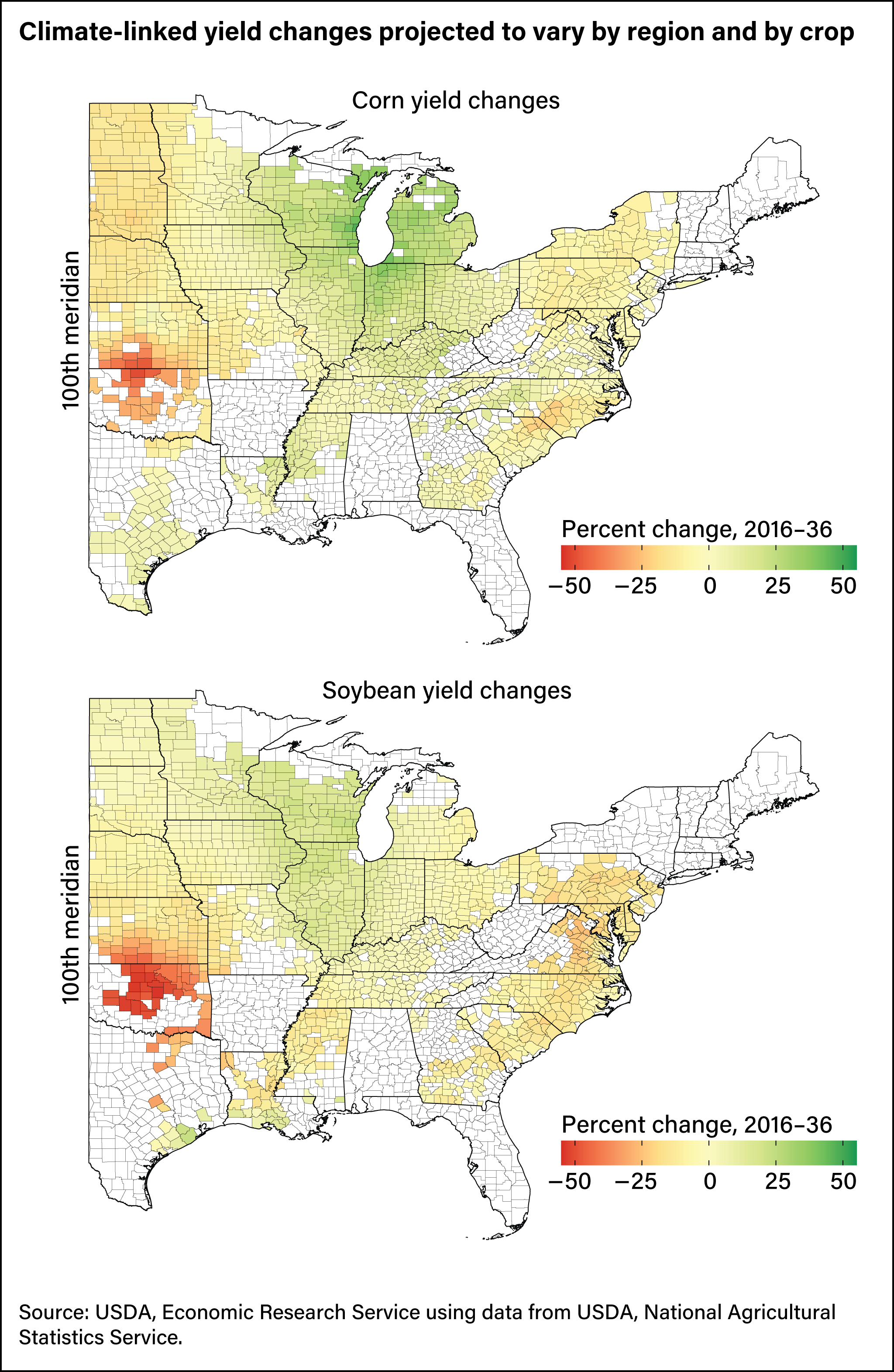 U.S. map graphic showing projected changes in corn and soybean yields from 2016 through 2036.