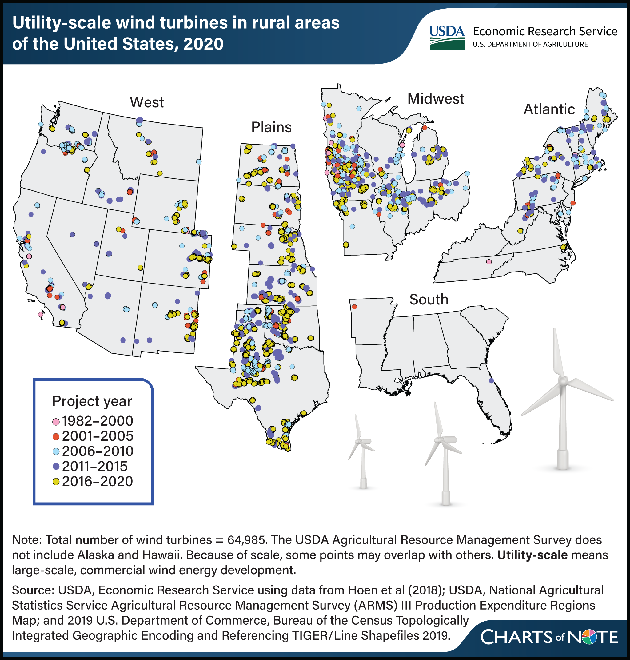 U.S. map, divided into regions, showing utility-scale wind turbines in rural areas in 2020.