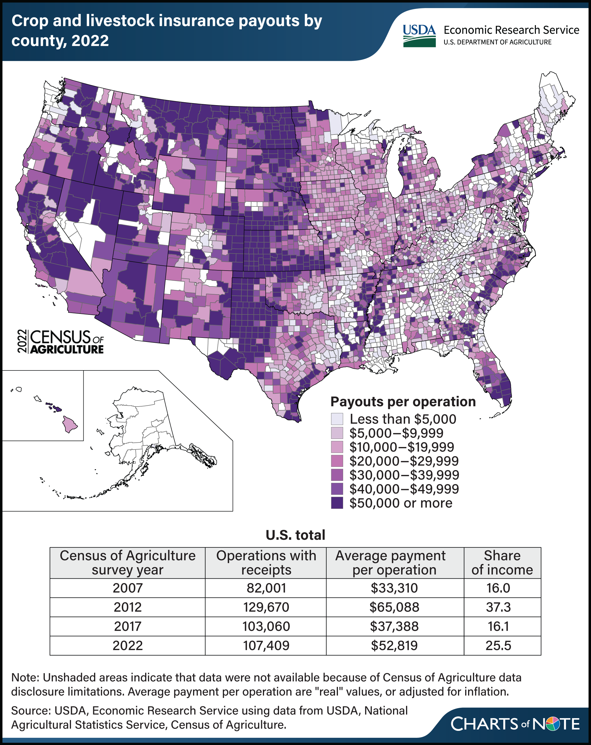 U.S. map showing crop and livestock insurance payouts by county in 2022.