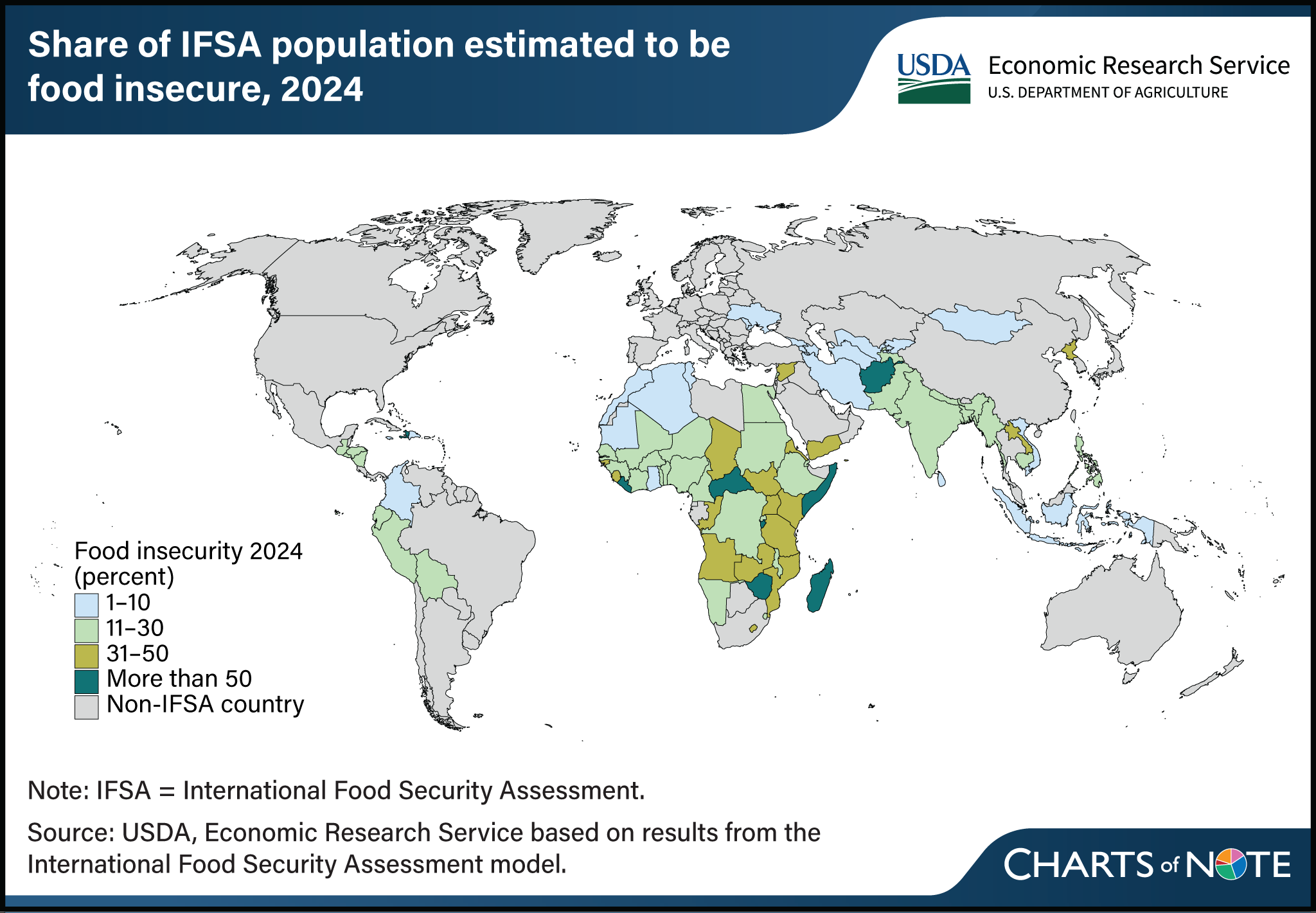 World map showing share of International Food Security Assessment (IFSA) countries estimated to be food insecure in 2024.