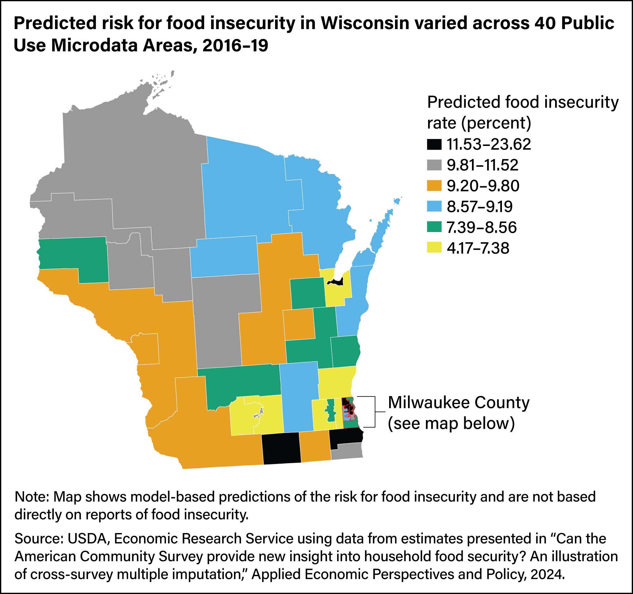 Map of the U.S. State of Wisconsin showing model-based predictions for food insecurity risk across 40 Public Use Microdata Areas, 2016–19.