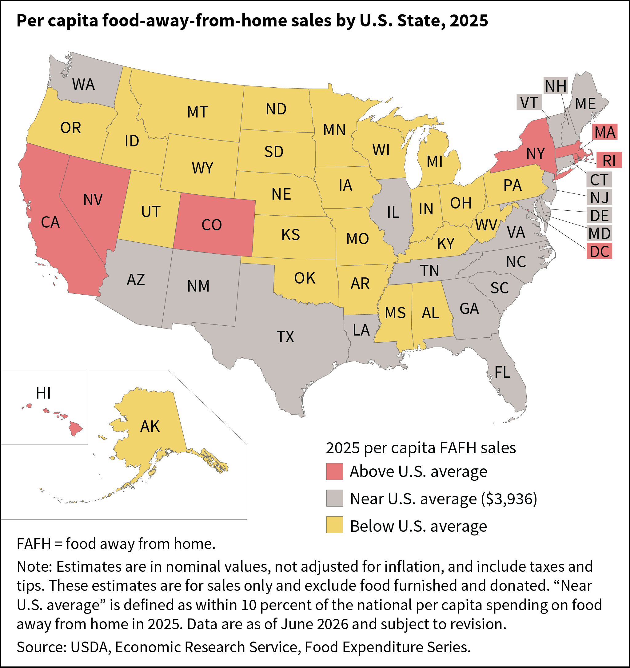 U.S. map showing per capita food-away-from-home sales by State in 2025.
