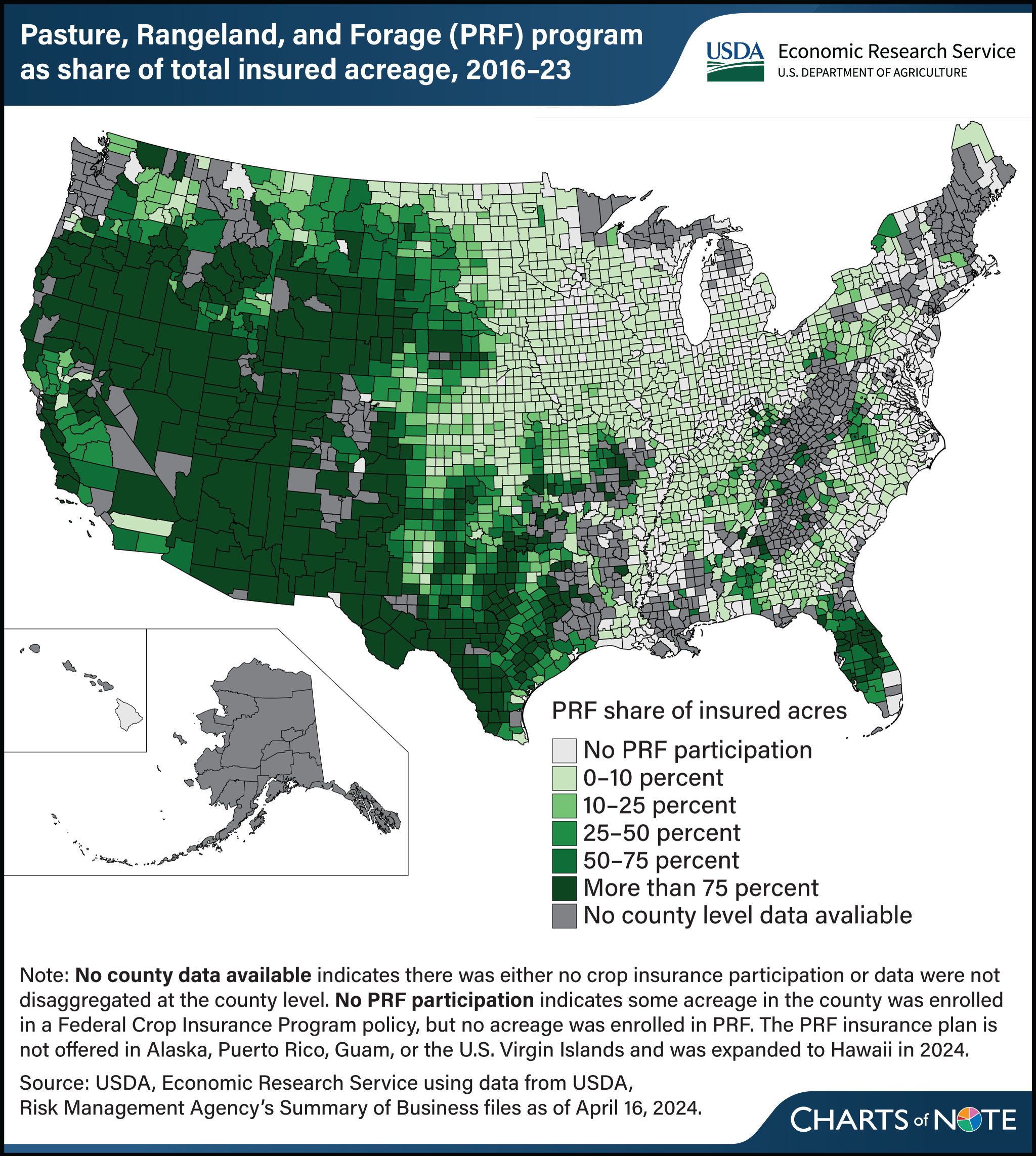 U.S. map showing Pasture, Rangeland, and Forage program as share of total insured acreage from 2016 to 2023.