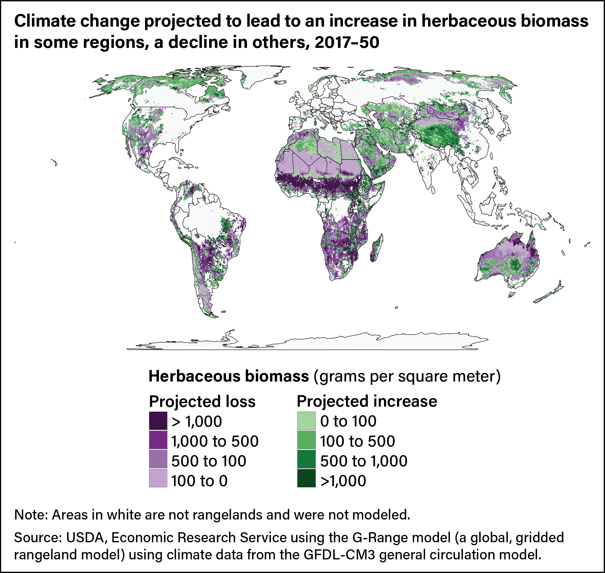 Global map showing regions where herbaceous biomass is projected to decrease or increase from 2017 to 2050.