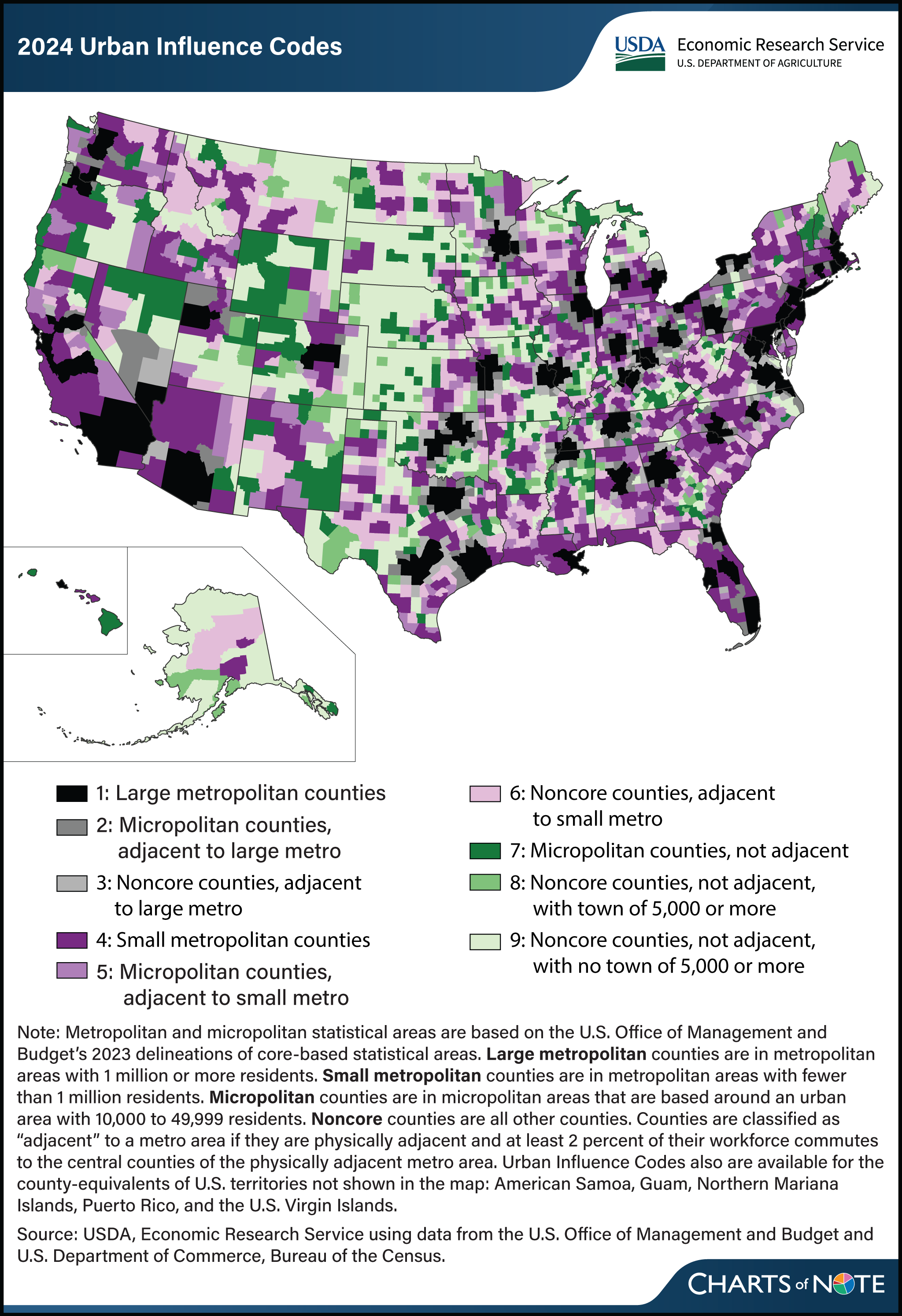 Map chart showing all U.S. counties classified into nine categories based on their proximity to metro areas and the size of their largest city or town.