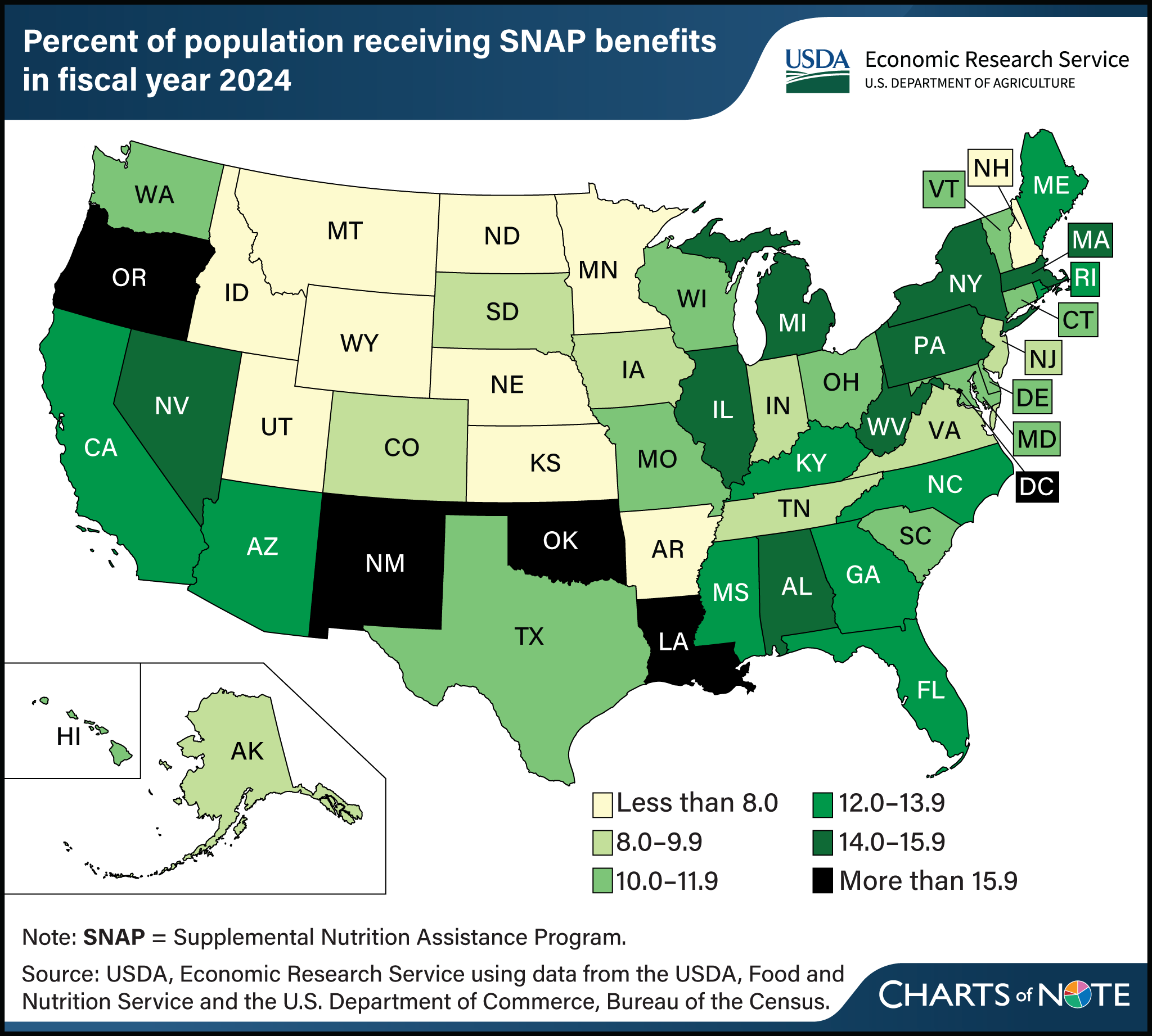 A State map of the United States showing the percent of population receiving SNAP benefits in fiscal year 2024