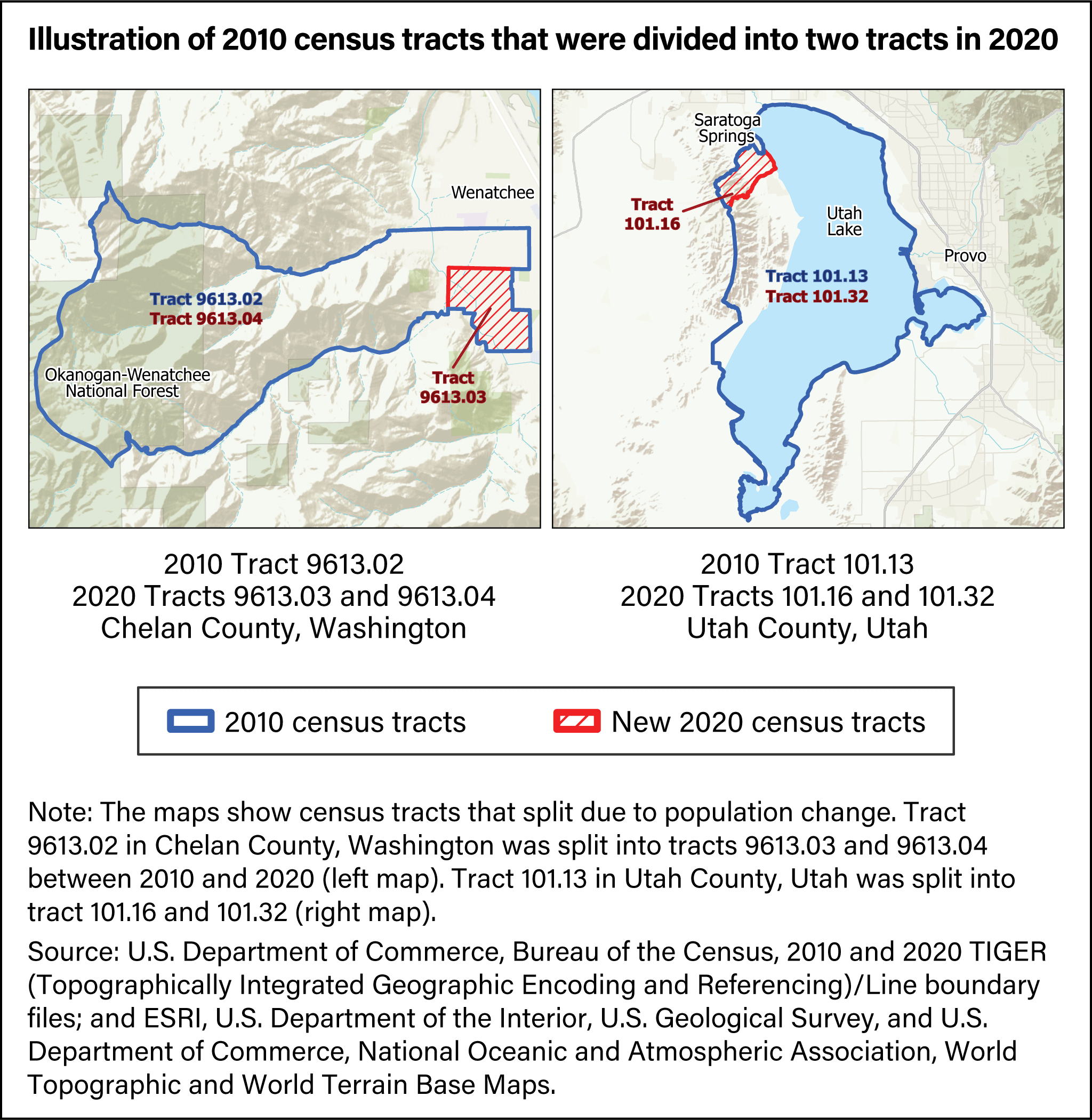 Maps showing how 2010 census tracts were divided into two tracts in 2020.