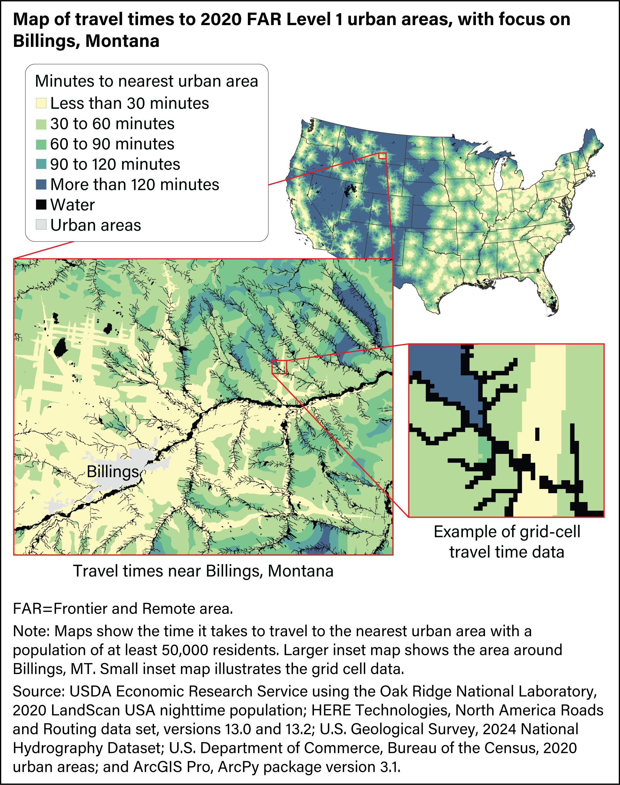 Figure illustrating the process of calculating travel time to urban areas.