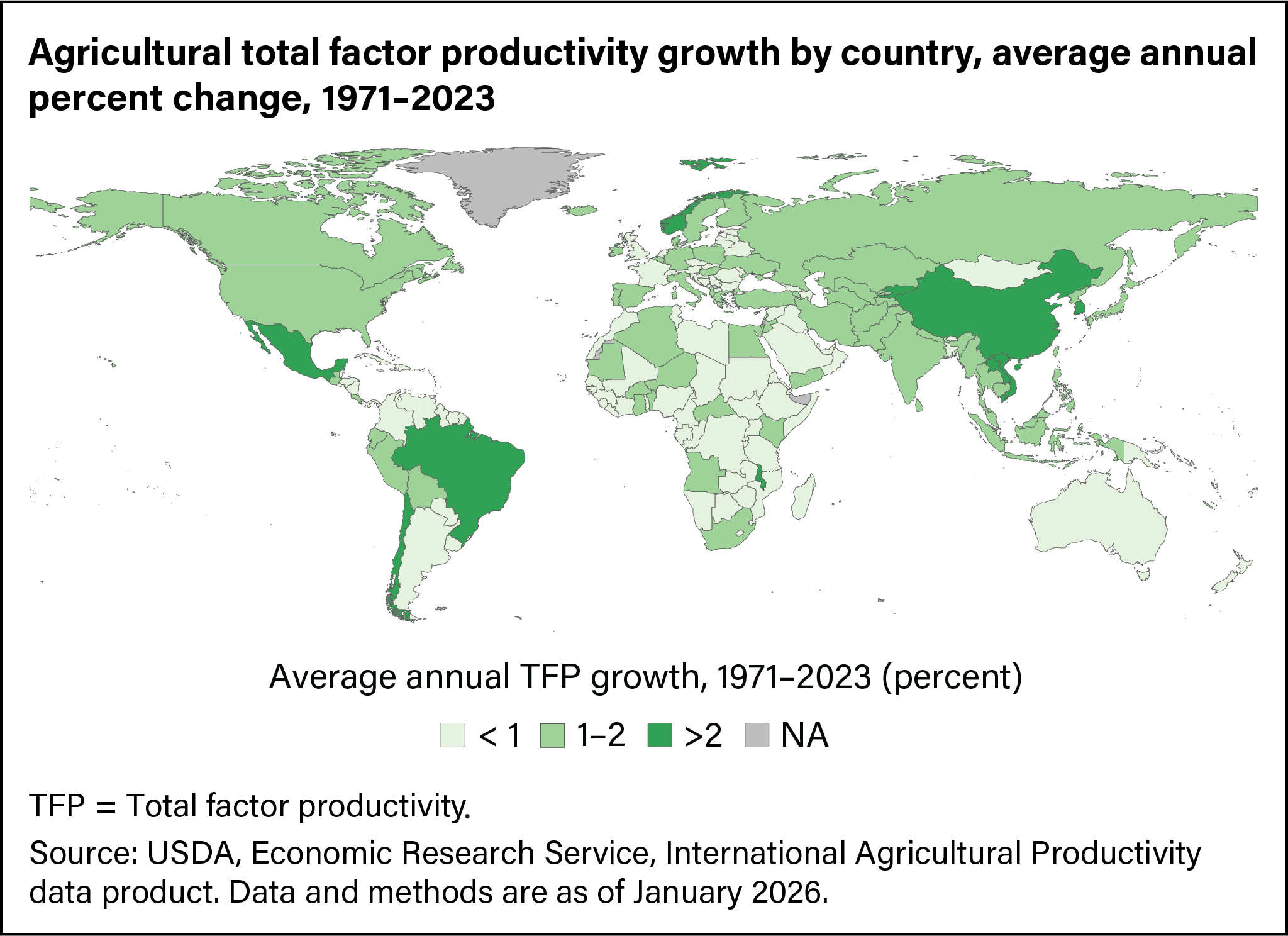 A world map showing agricultural total factor productivity (TFP) growth by country, average annual percent change over the period 1971 to 2023